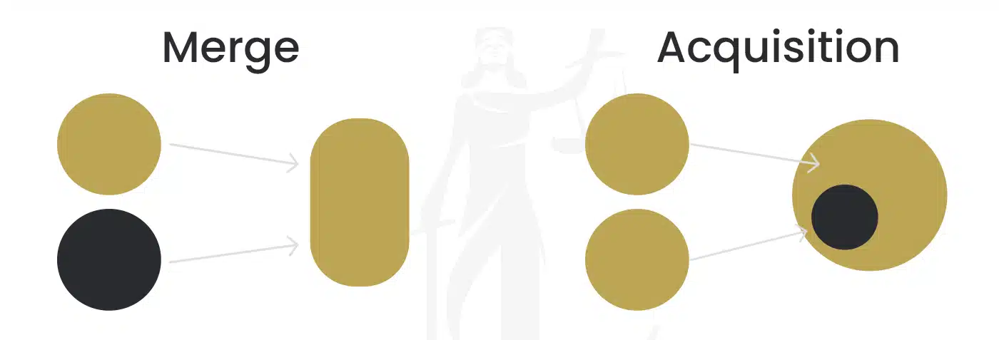 mergers and acquisitions Jameson Law Commercial Lawyers mergers and acquisitions - Jameson Law - Commercial Lawyers
