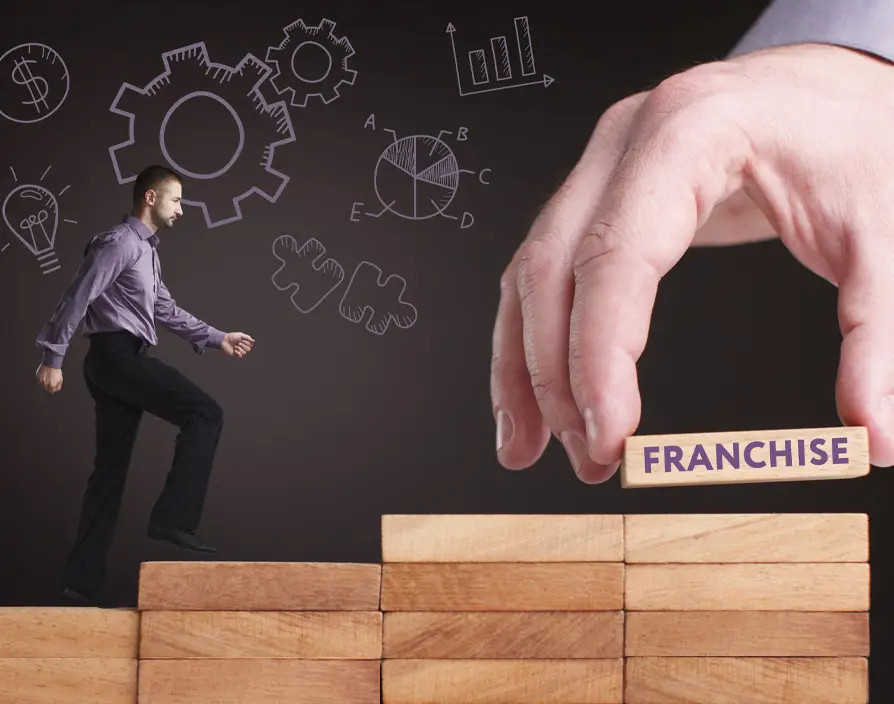 Things to consider franchise Commercial - Franchising Lawyer Sydney - Jameson Law -