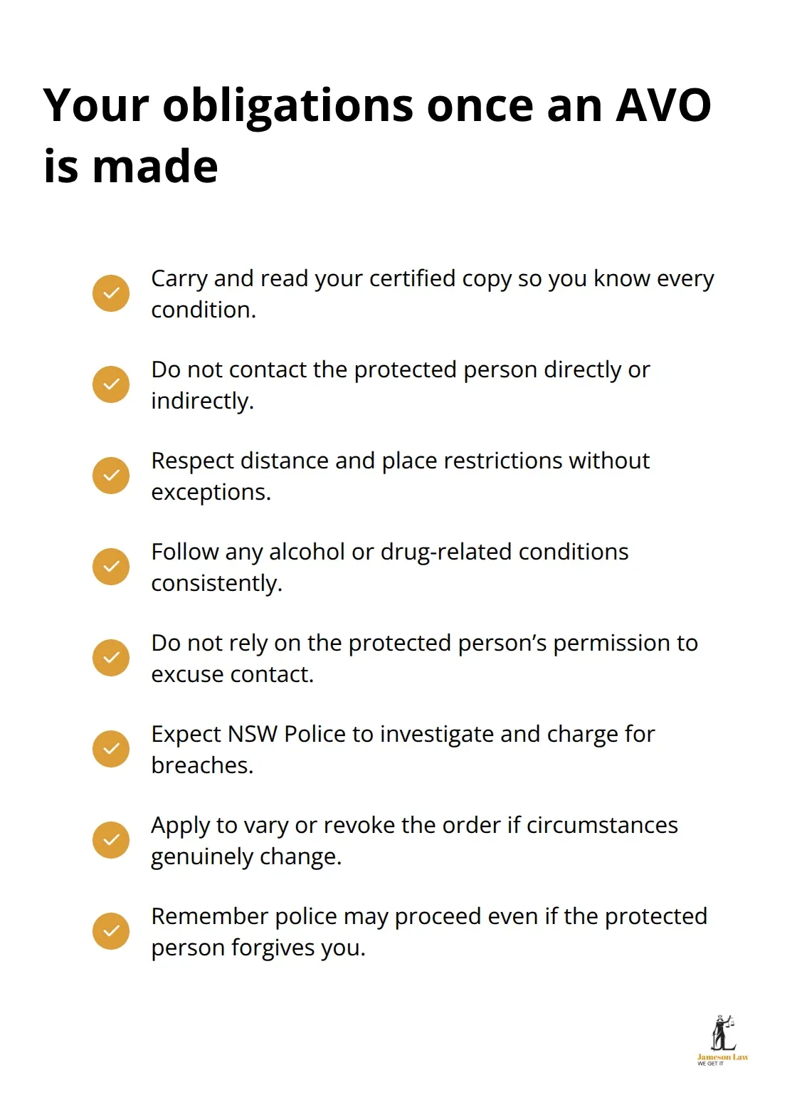 Essential compliance rules for respondents under a NSW AVO
