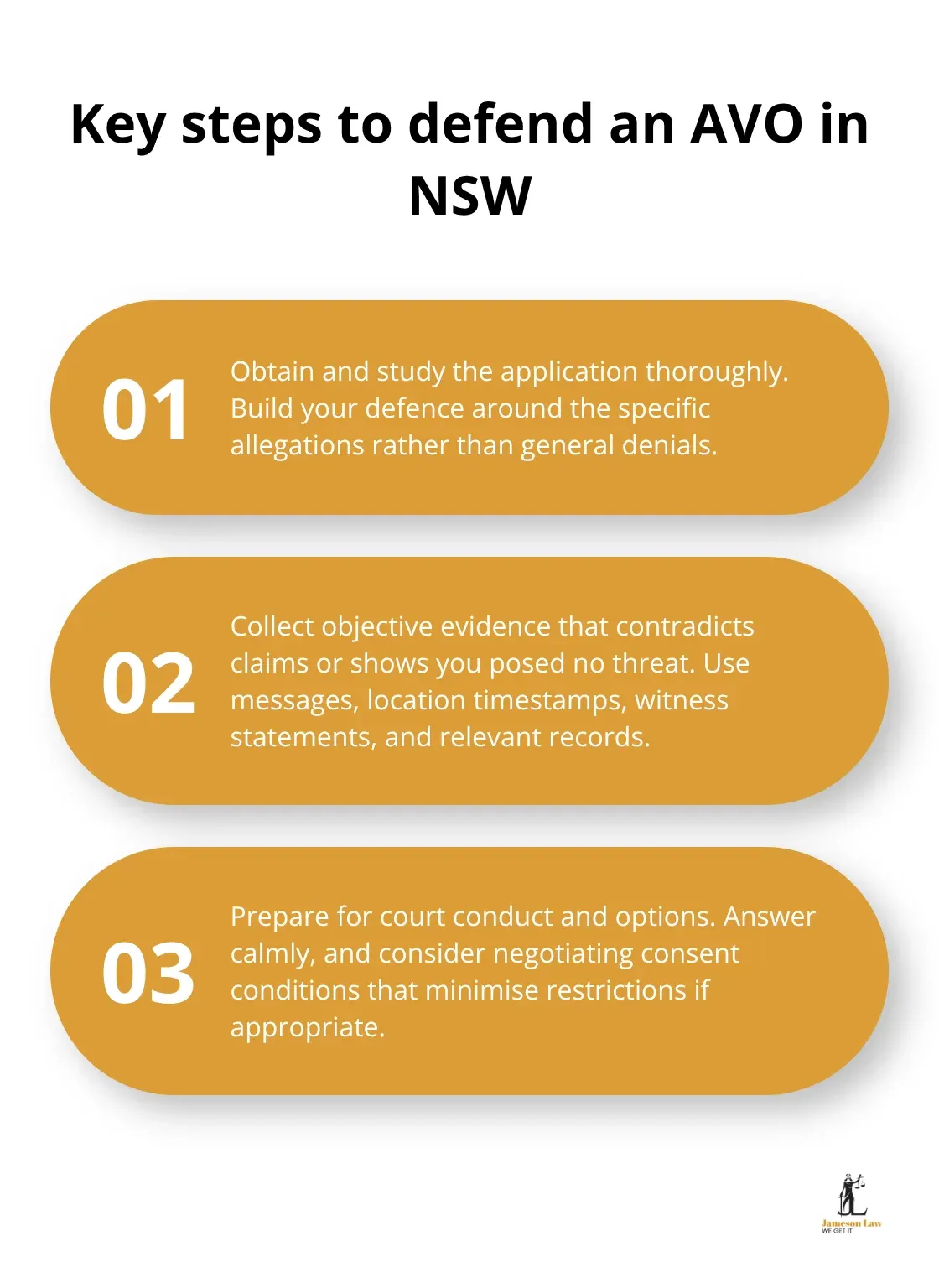 infographic AVO lawyer NSW 3 1792302251 Three practical steps for respondents facing an AVO application