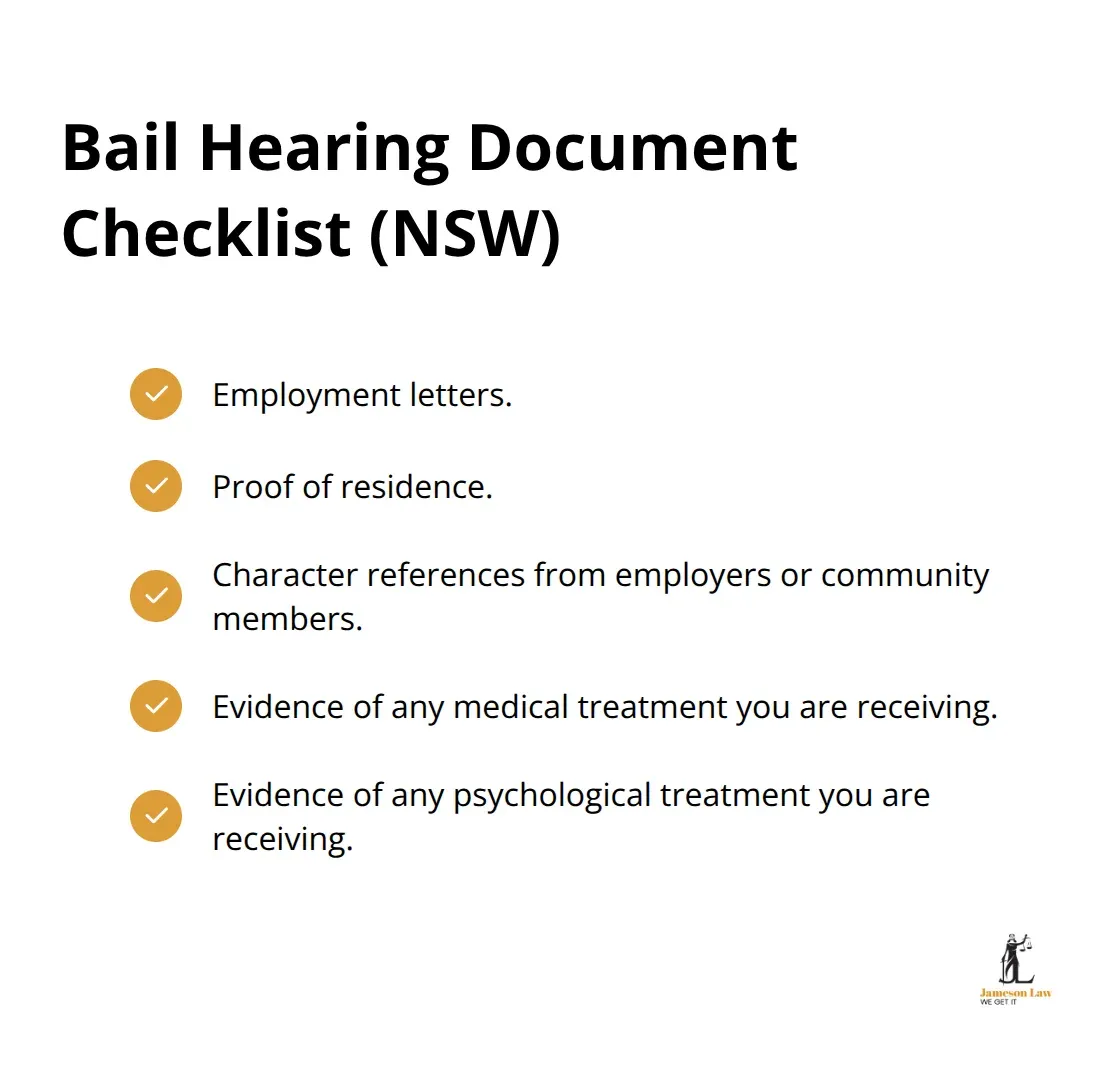 infographic Aggravated assault NSW 3 1786425374 Checklist of documents to prepare for a NSW bail hearing.