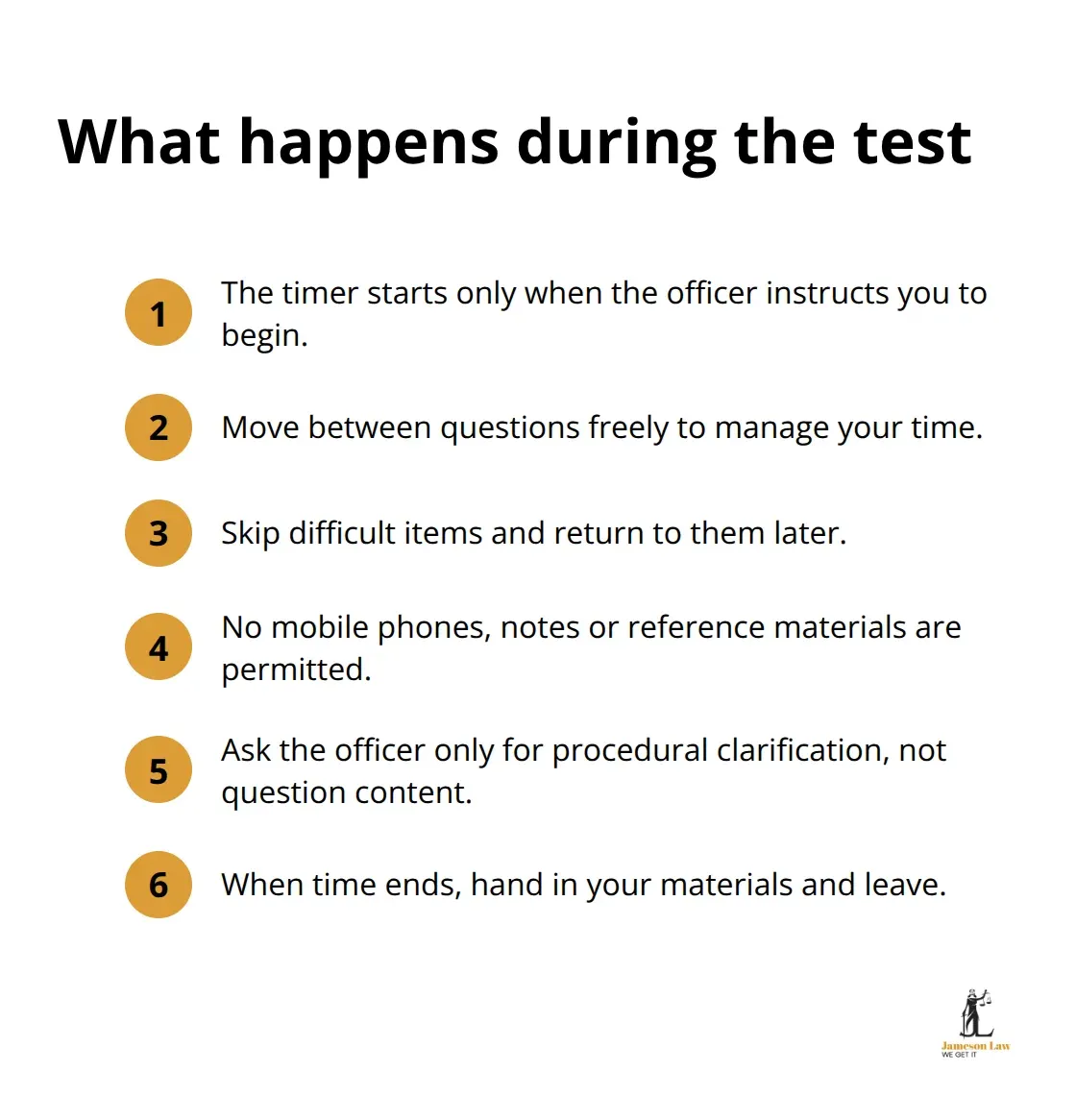 infographic Australian citizenship test NSW 3 1780377011 Key steps and rules for the Australian citizenship test session.