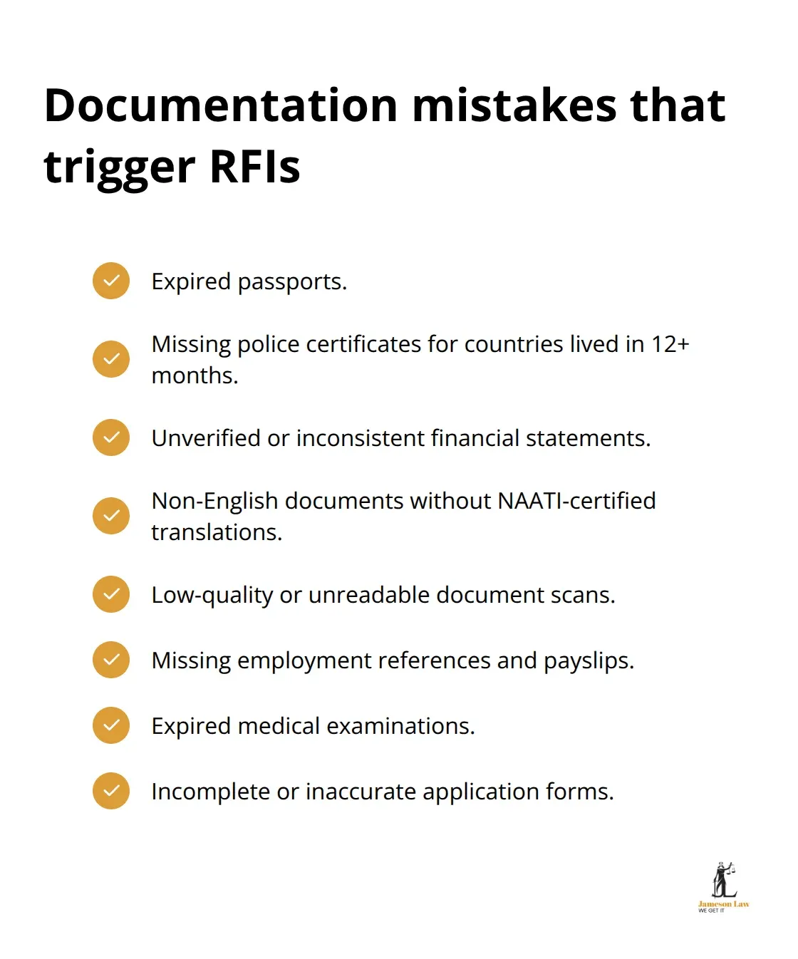 infographic Australian visa processing delays 1 1774149021 Checklist of common documentation pitfalls that cause Requests for Further Information in Australian visa applications - Australian visa processing delays