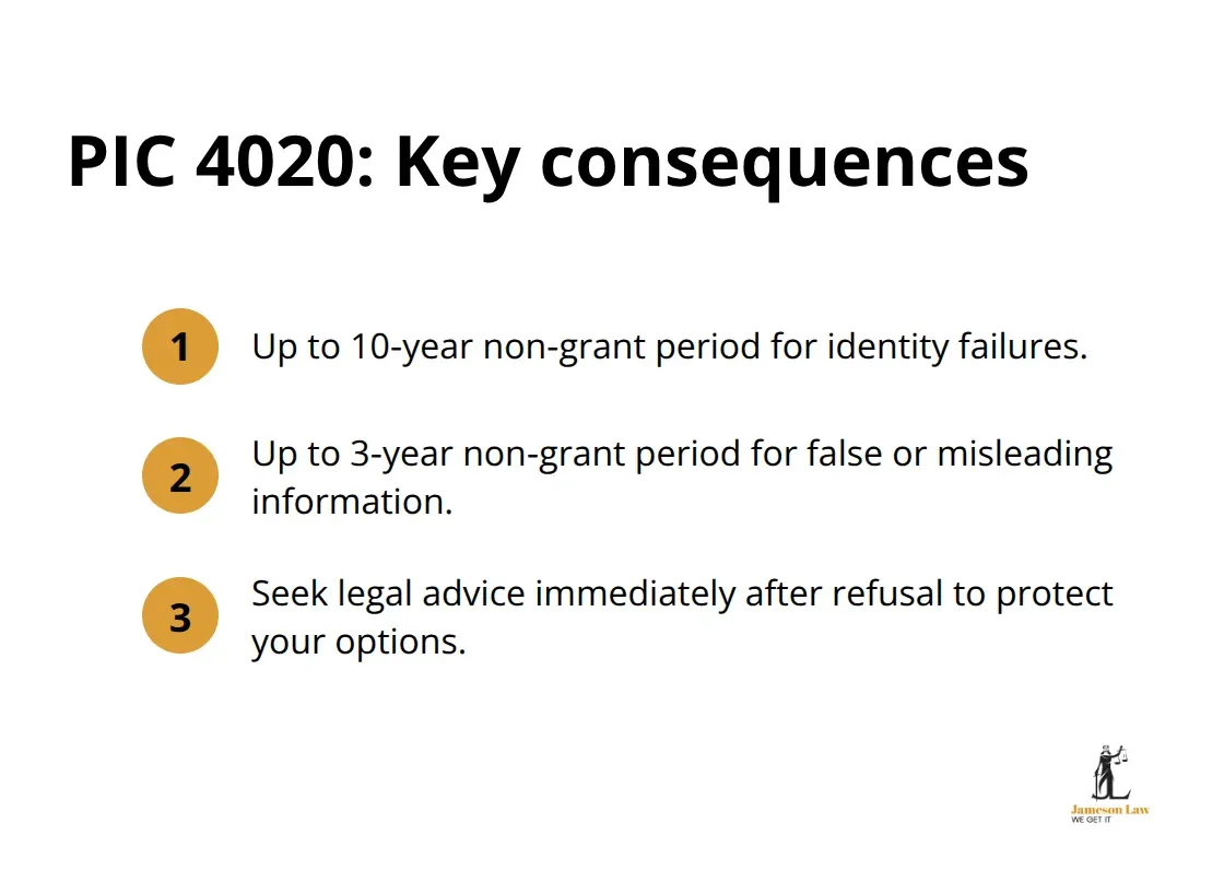 Summary of PIC 4020 refusal consequences in Australia - Australian visa refusal appeal rights