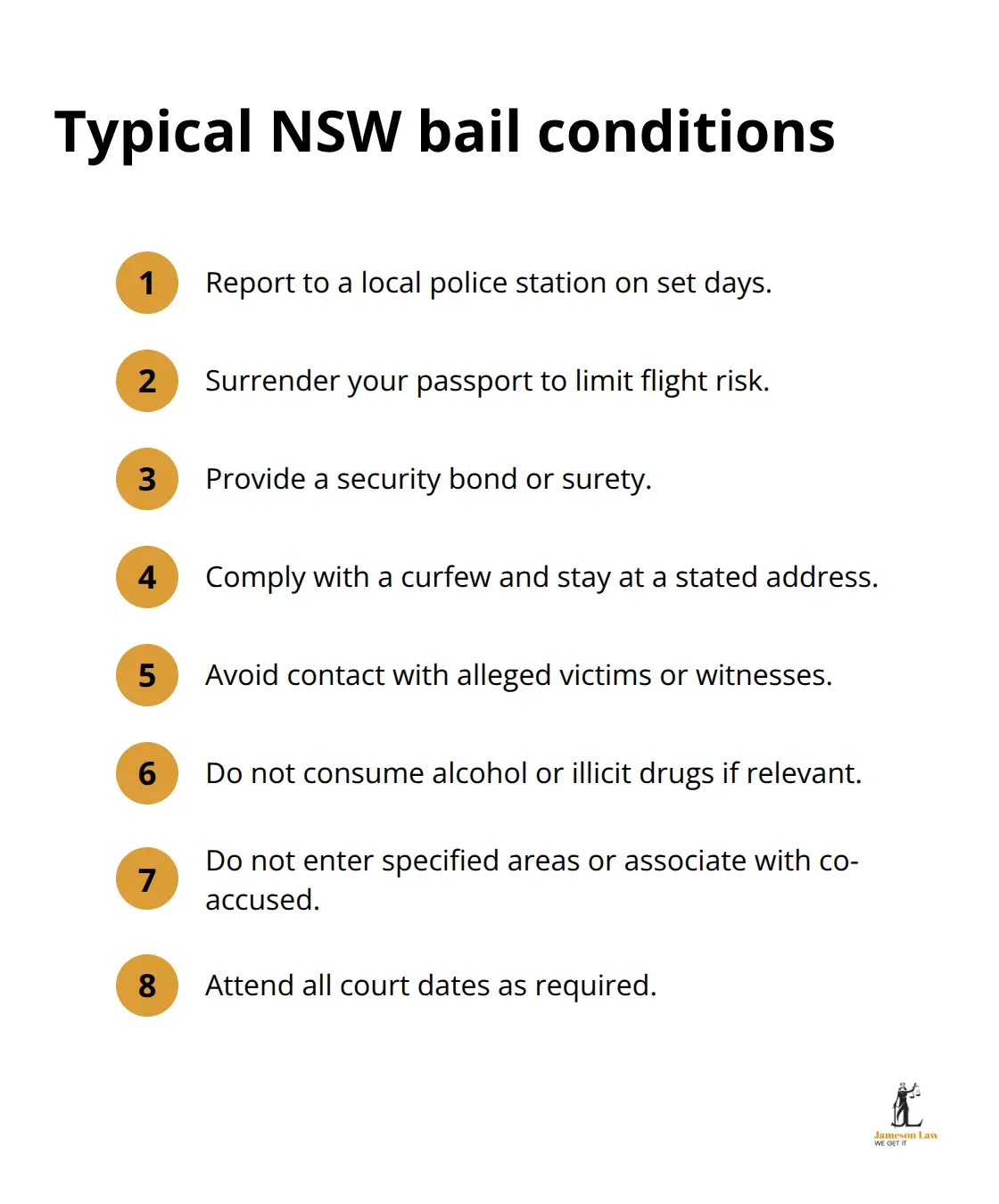infographic Bail conditions NSW 1 1788584849 Compact list of common NSW bail conditions by seriousness - Bail conditions NSW