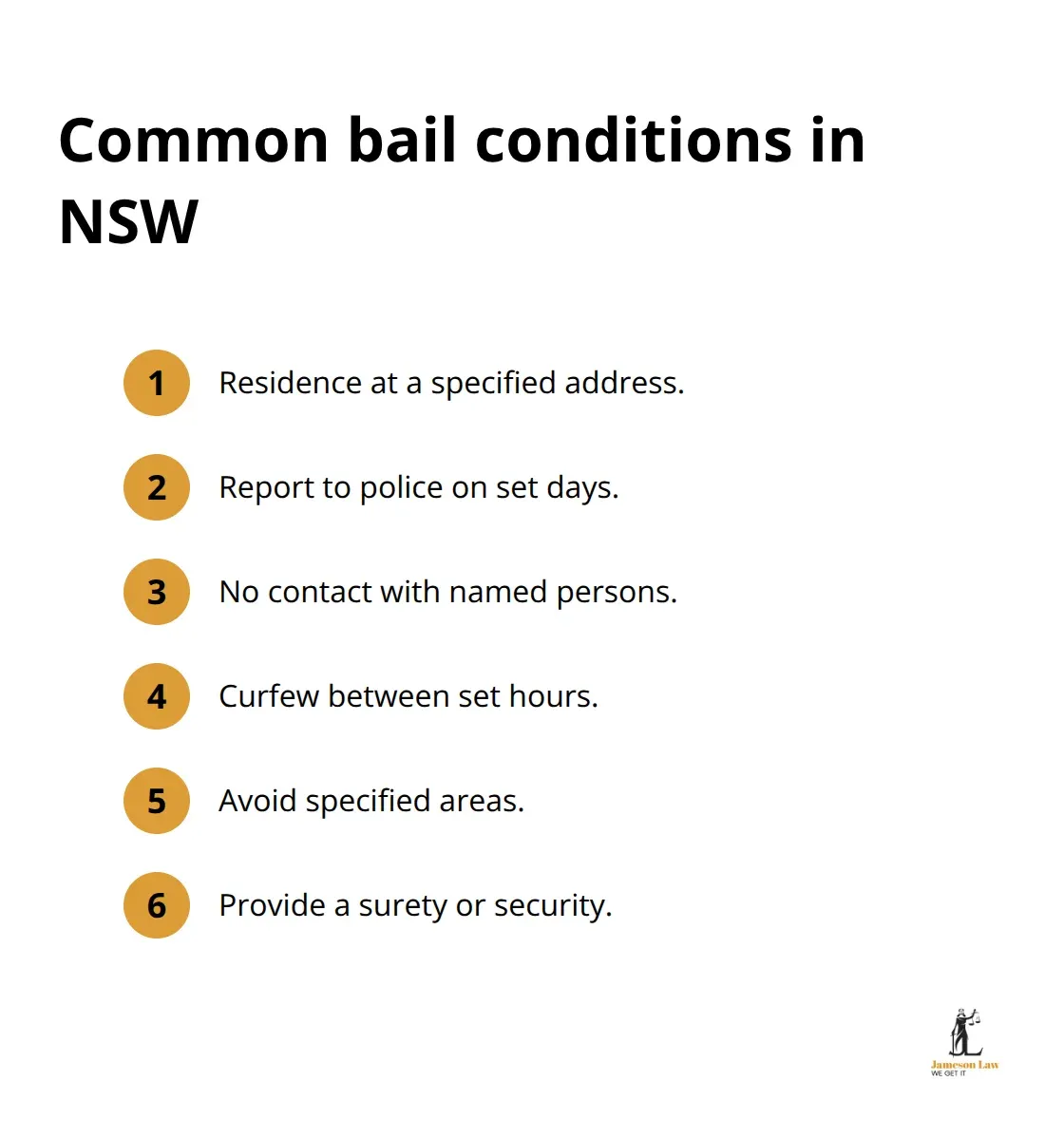 infographic Bail rights NSW guide 3 1791090380 A compact list of typical bail conditions imposed by NSW courts - Bail rights NSW guide