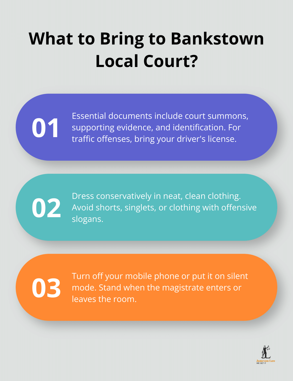 Infographic: What to Bring to Bankstown Local Court?