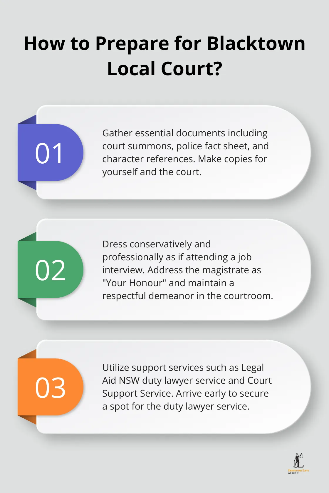 Infographic: How to Prepare for Blacktown Local Court?