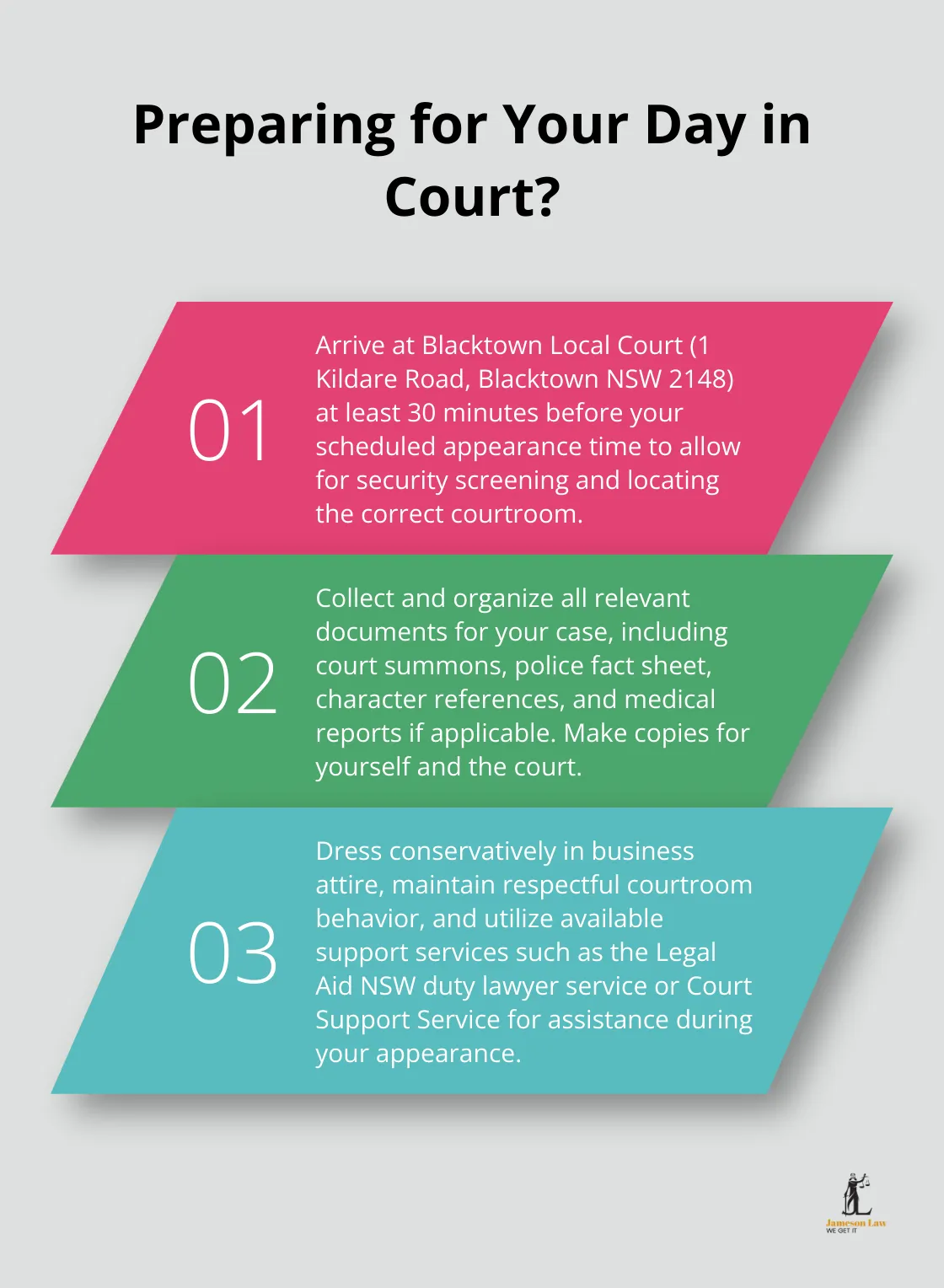 Infographic: Preparing for Your Day in Court?