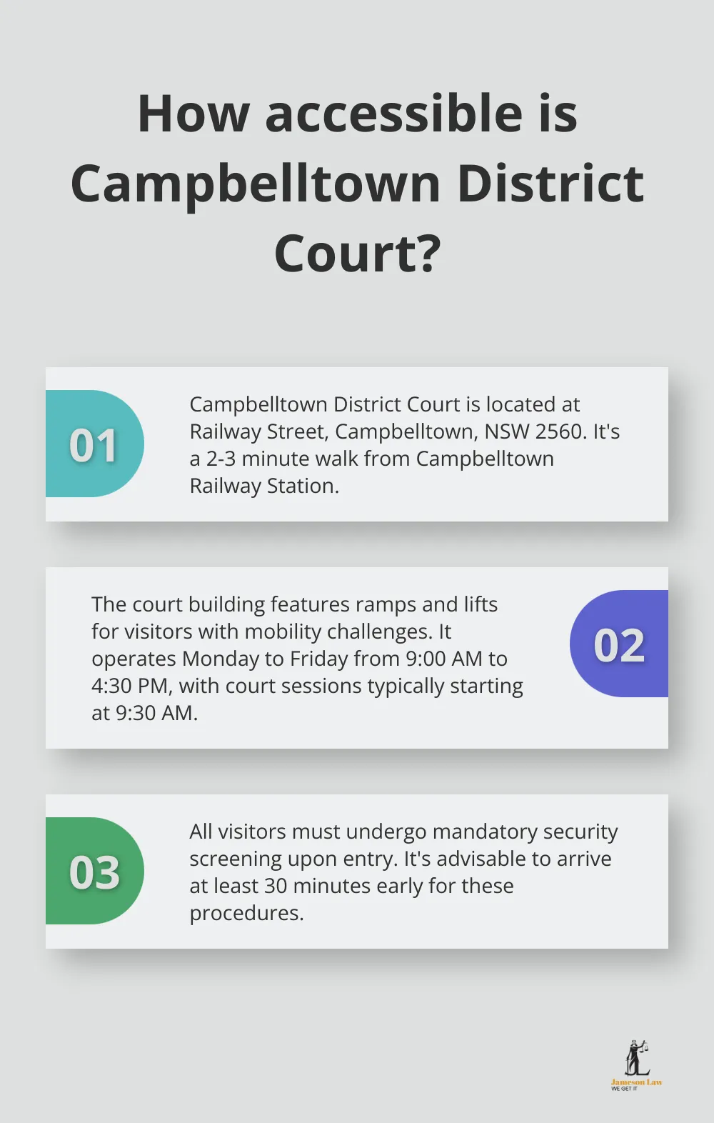 infographic Campbelltown District Court 1 Infographic: How accessible is Campbelltown District Court?