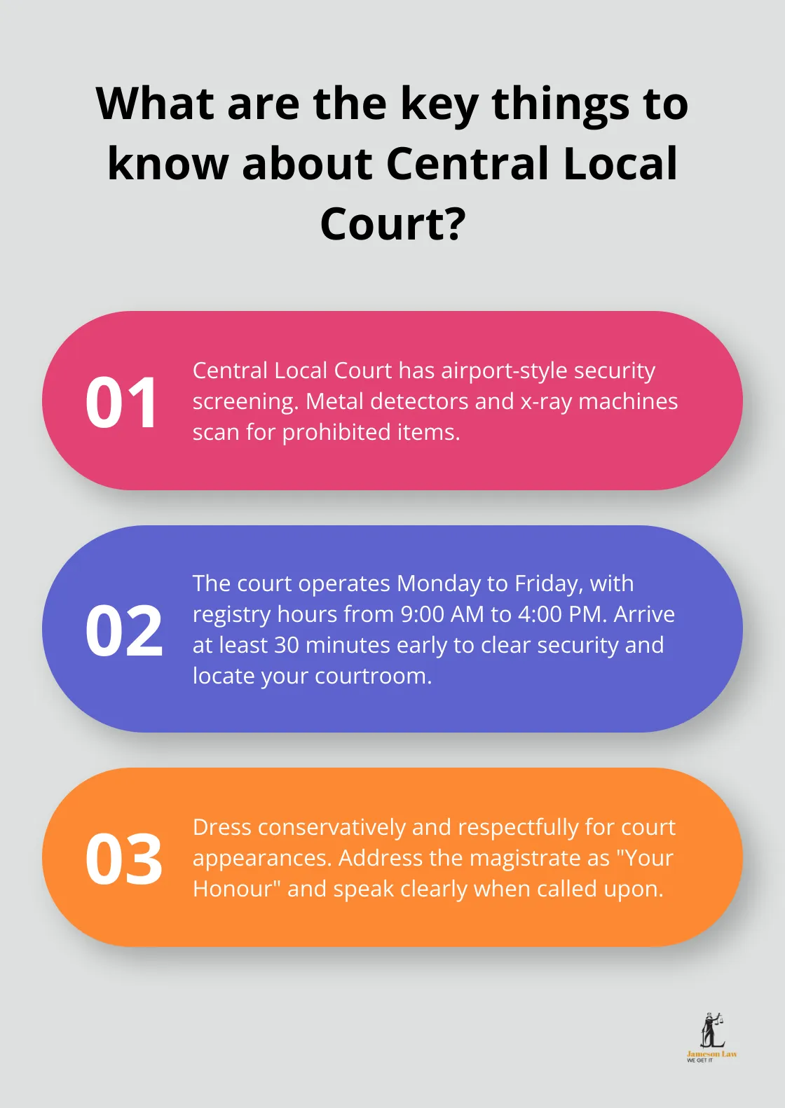 infographic Central Local Court Sydney Criminal Lawyers 2 Infographic: What are the key things to know about Central Local Court? - Central Local Court – Sydney Criminal Lawyers