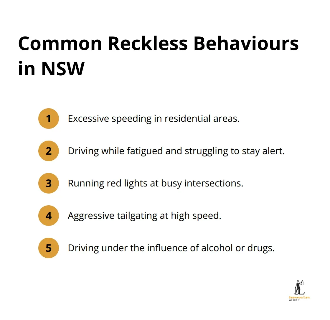Examples of reckless driving behaviours commonly prosecuted in NSW