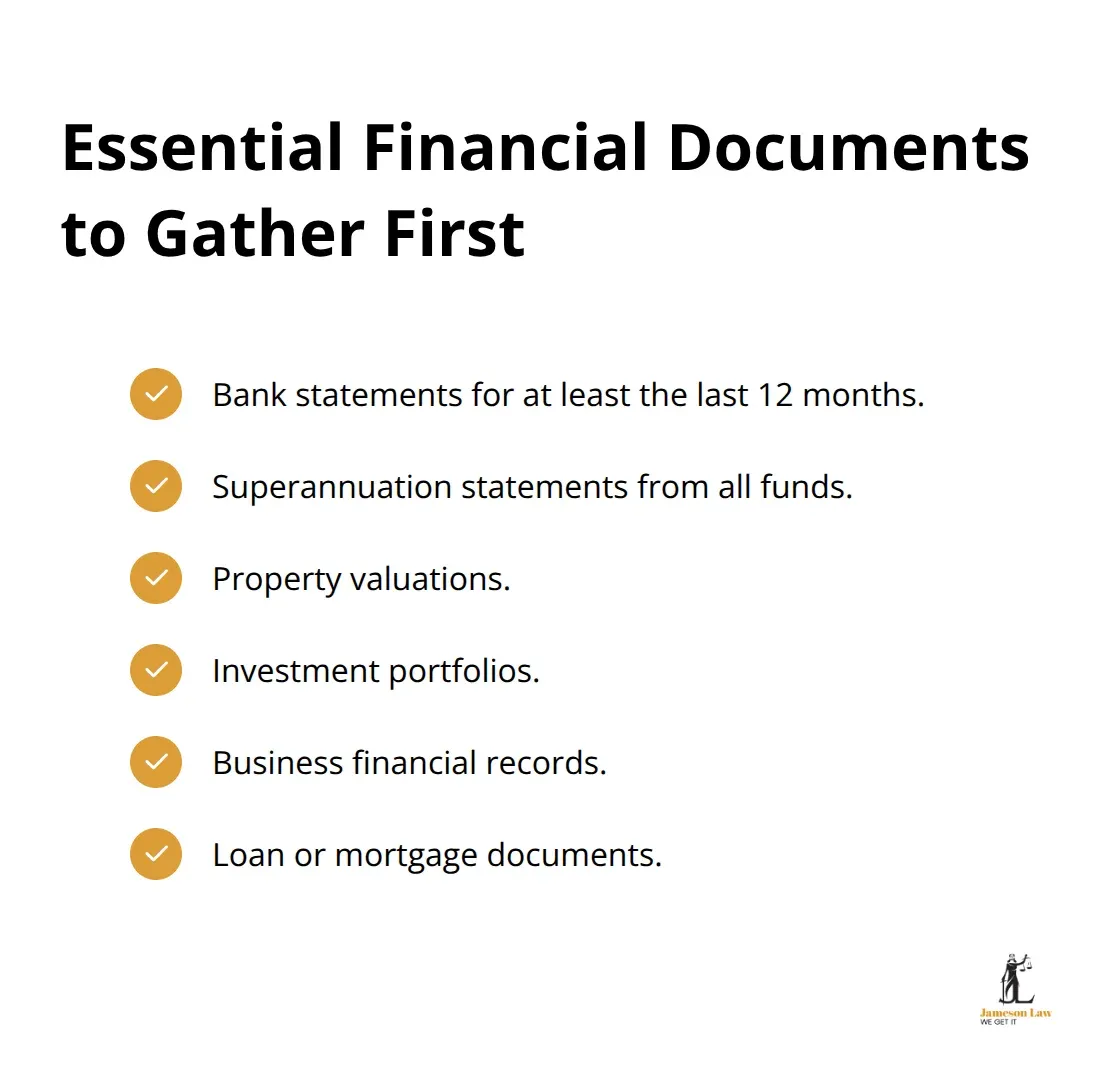 infographic Divorce property settlement 3 1769052067 Checklist of key financial documents to prepare before property settlement talks in NSW - Divorce property settlement