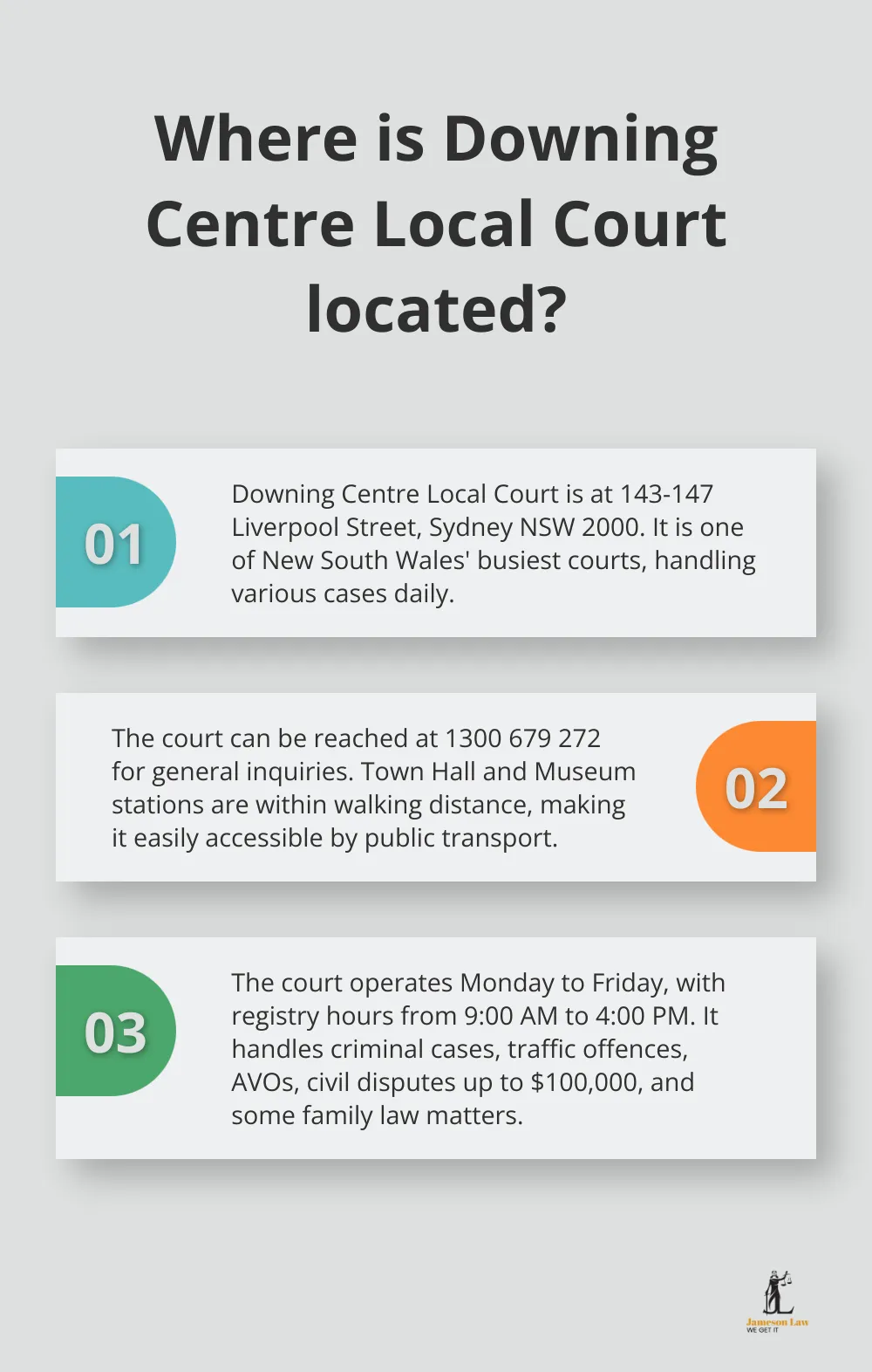 Infographic: Where is Downing Centre Local Court located?