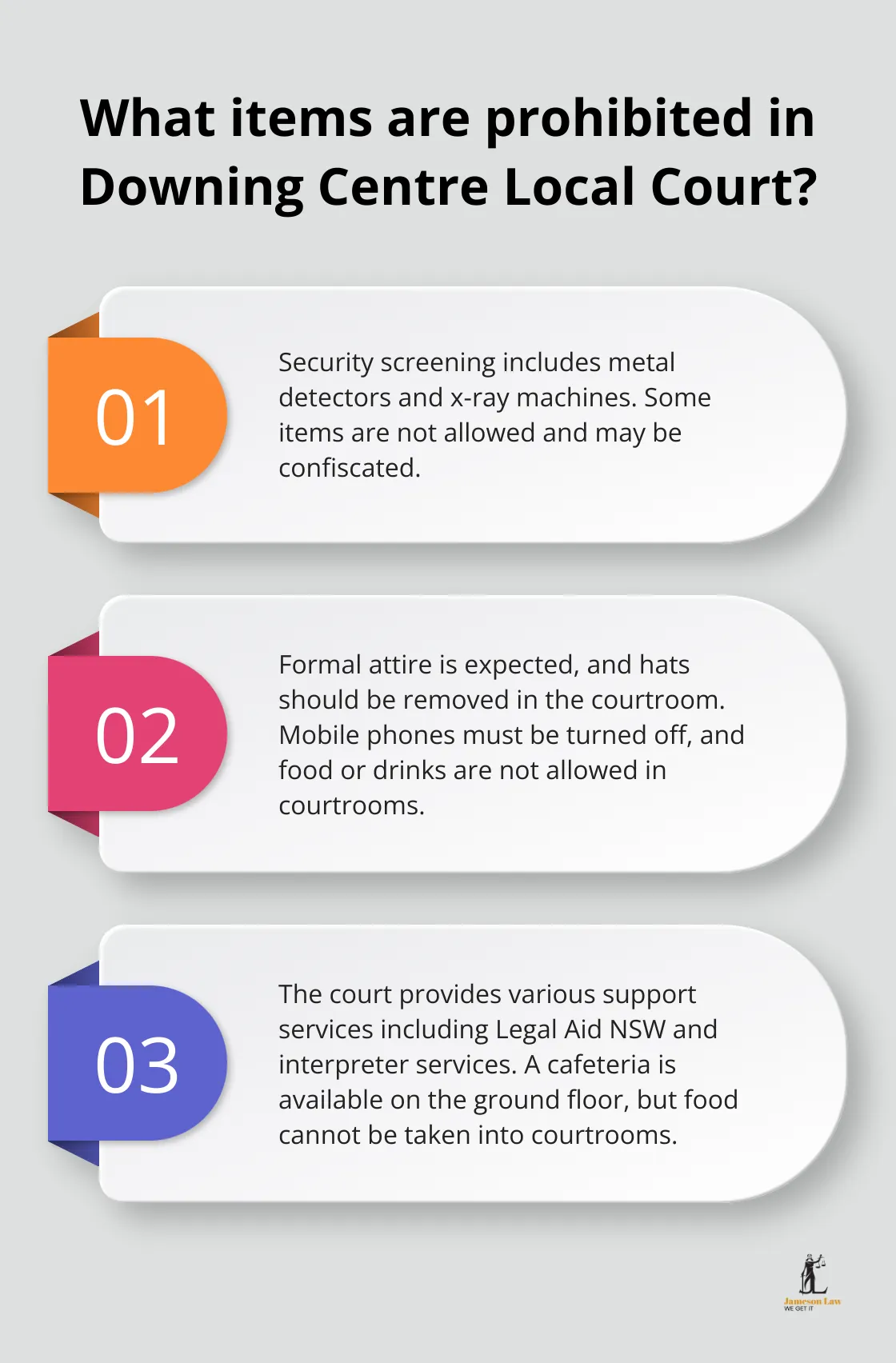 Infographic: What items are prohibited in Downing Centre Local Court?