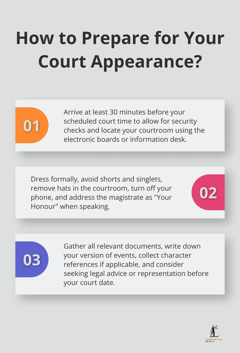 Infographic: How to Prepare for Your Court Appearance?