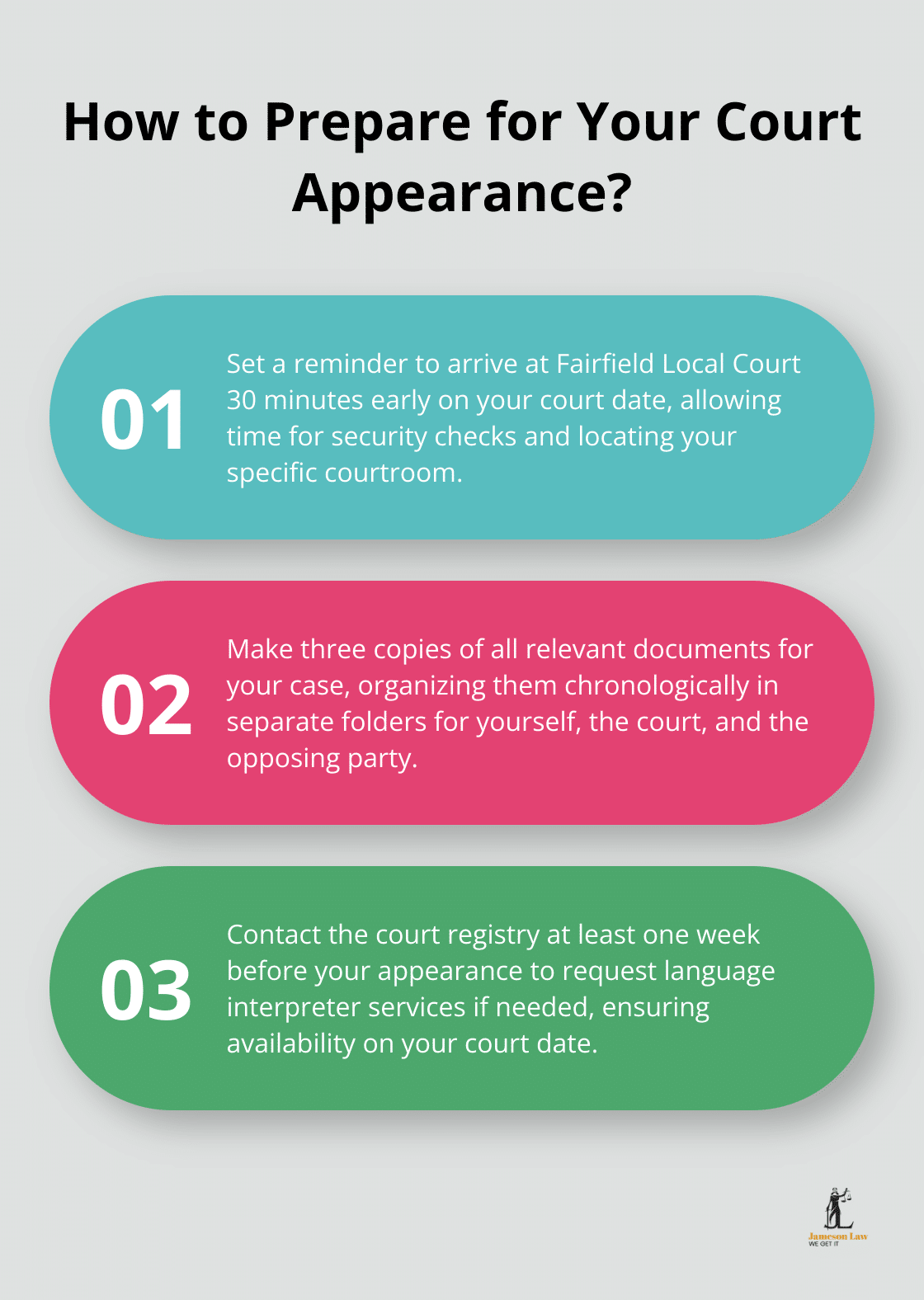 Infographic: How to Prepare for Your Court Appearance? - Fairfield Local Court