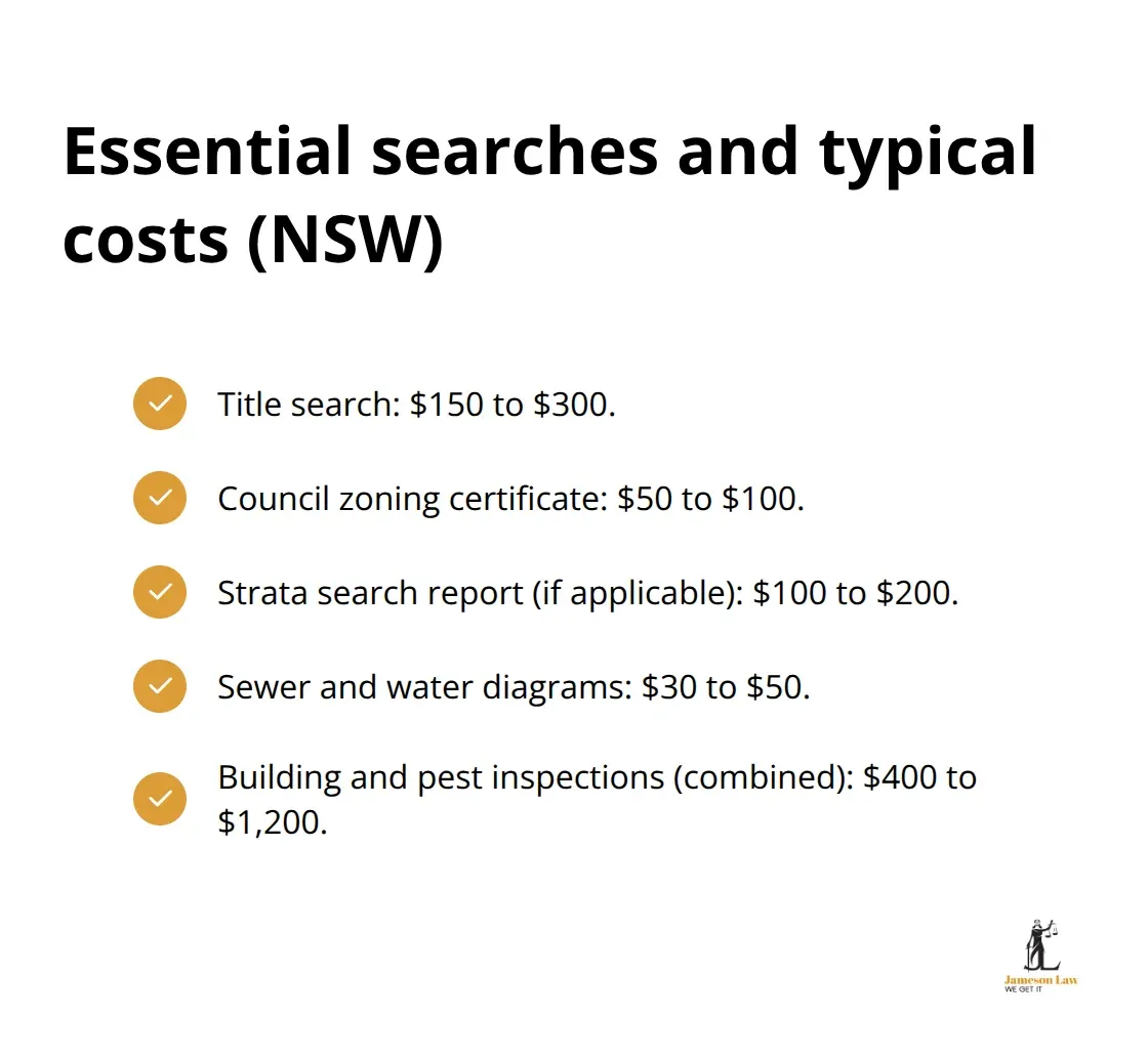 Checklist of key conveyancing searches in NSW with typical cost ranges for first-home buyers - First home buyers conveyancing