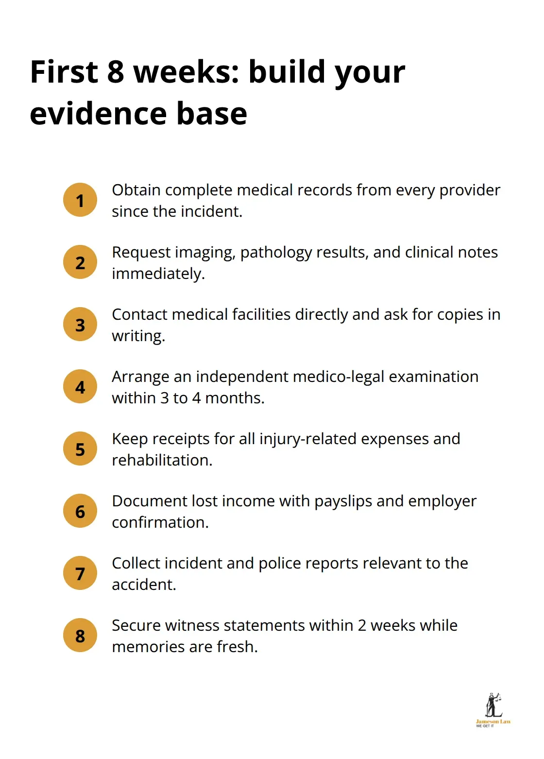 Compact checklist of priority evidence tasks in the first weeks after a head injury in NSW - Head injury compensation NSW