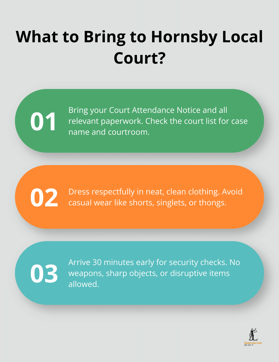 Infographic: What to Bring to Hornsby Local Court?