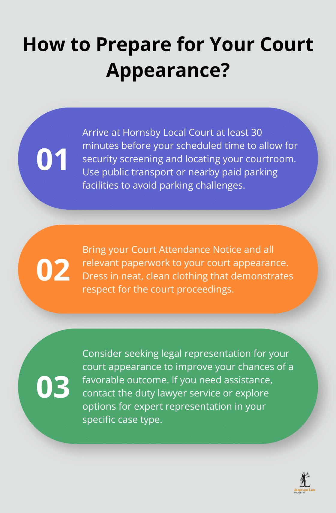 Infographic: How to Prepare for Your Court Appearance?