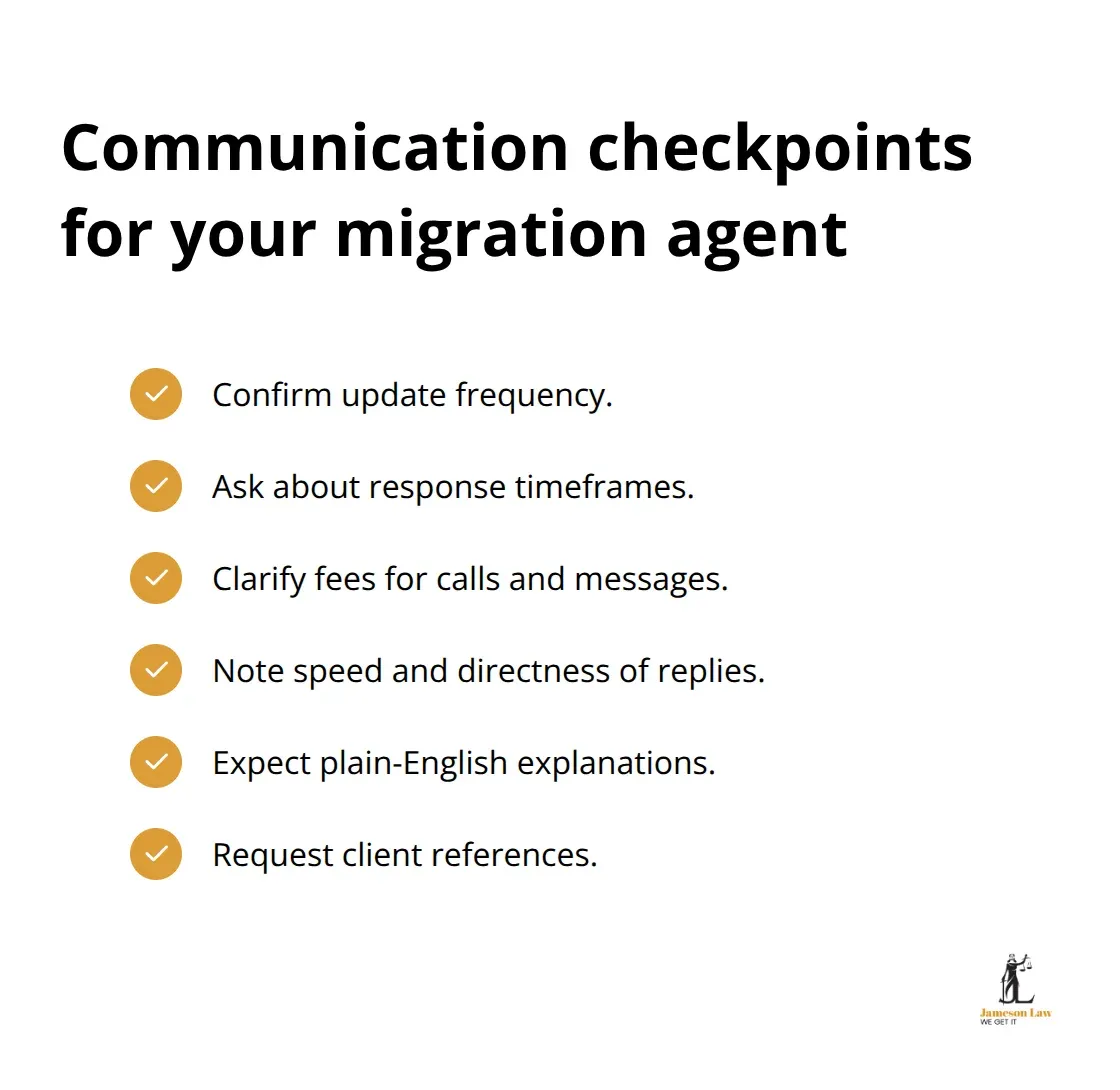 infographic Immigration consultant fee 3 1788844023 Questions to vet an agent’s responsiveness and clarity - Immigration consultant fee