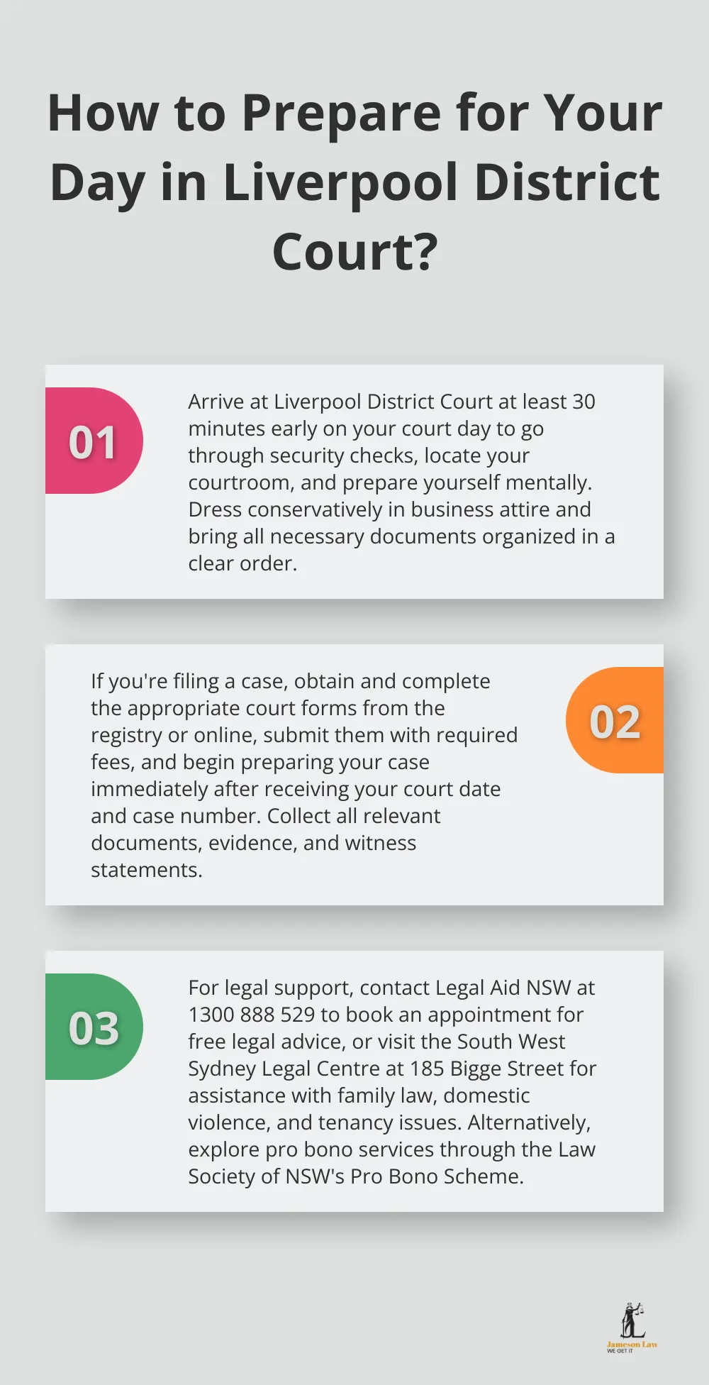 infographic Liverpool District Court 4 Infographic: How to Prepare for Your Day in Liverpool District Court?