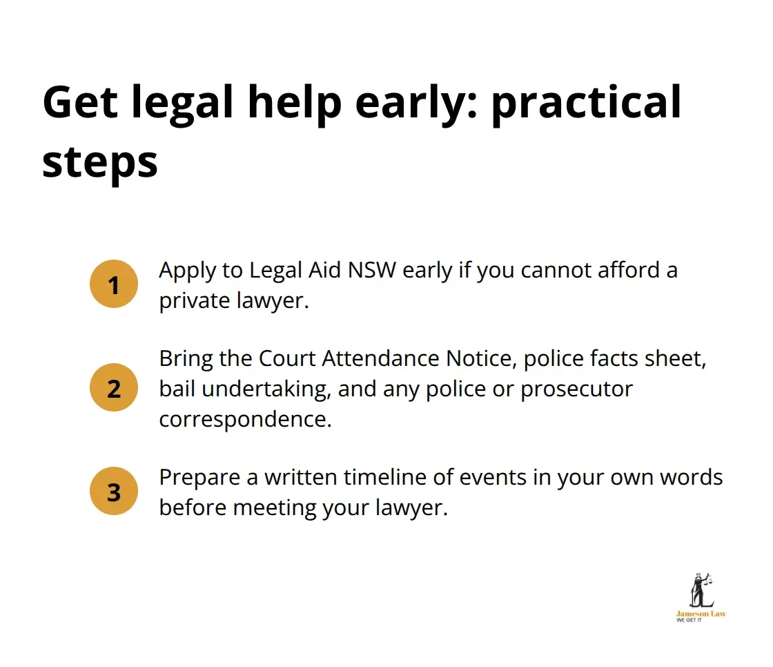 infographic NSW criminal court process 1 1781500302 Compact checklist of steps to access legal representation and prepare for your first meeting in NSW - NSW criminal court process
