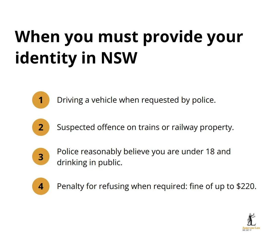 Situations in NSW when police can require your name and address, plus the penalty for non-compliance.