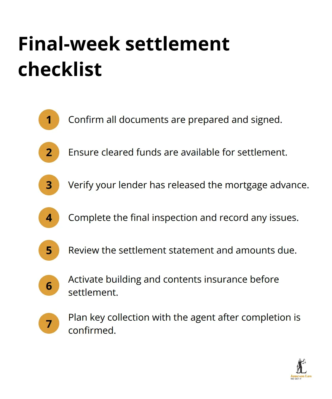 infographic NSW property conveyancing steps 2 1772334558 Compact checklist for the last week before settlement in NSW - NSW property conveyancing steps