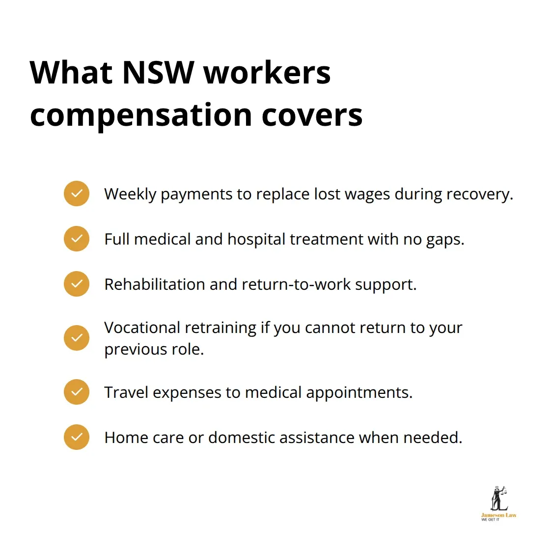 Key inclusions covered by the NSW workers compensation scheme for injured workers in Australia - NSW workers compensation benefits