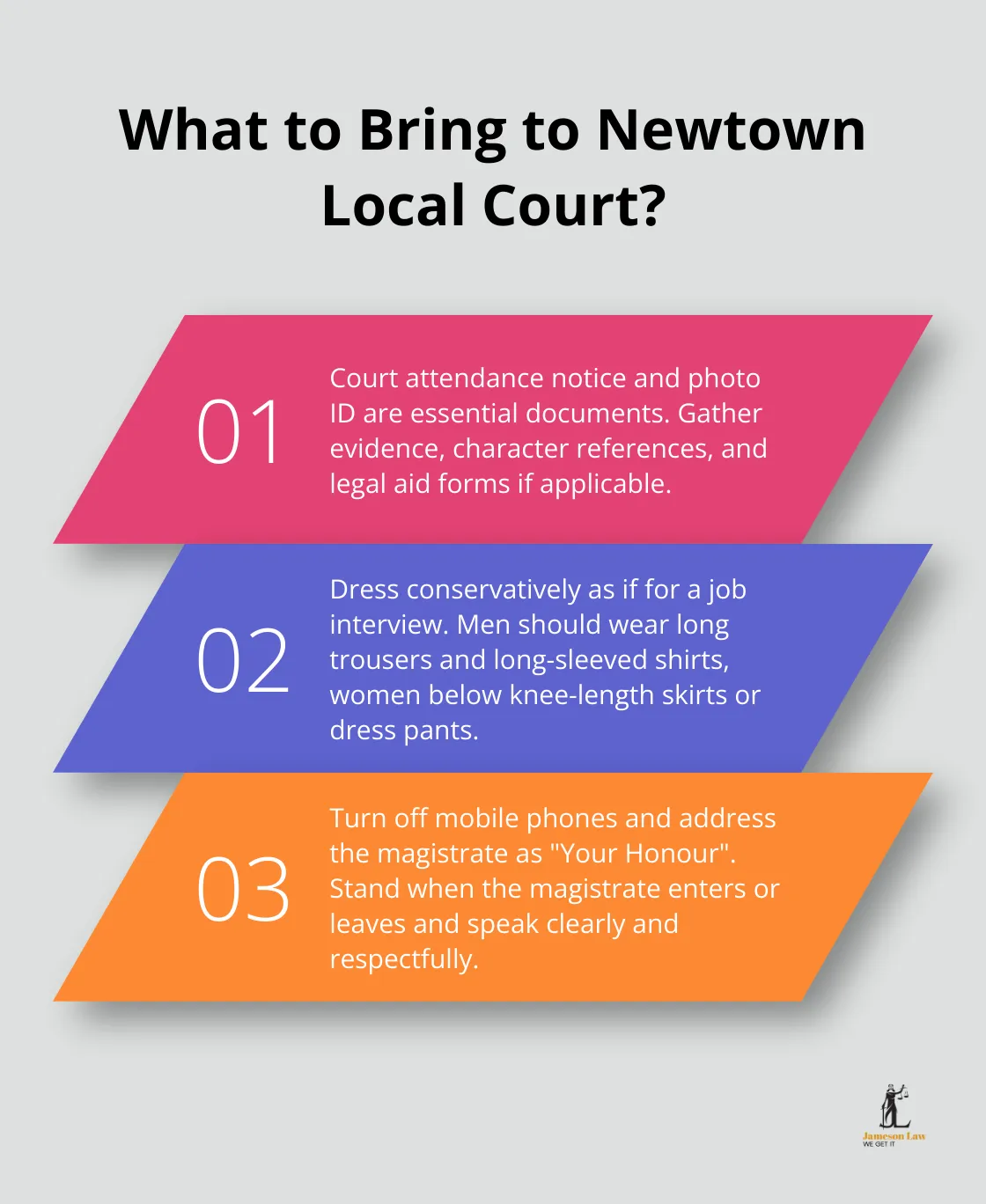 infographic Newtown Local Court 2 Infographic: What to Bring to Newtown Local Court?