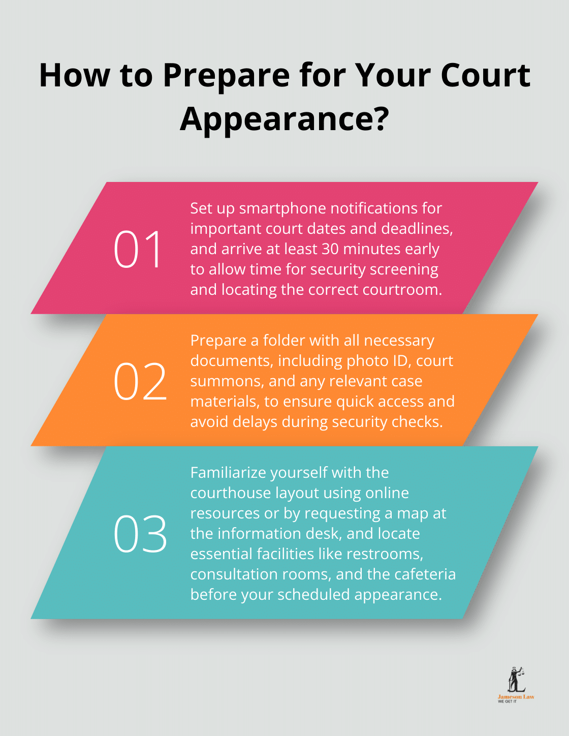Infographic: How to Prepare for Your Court Appearance?