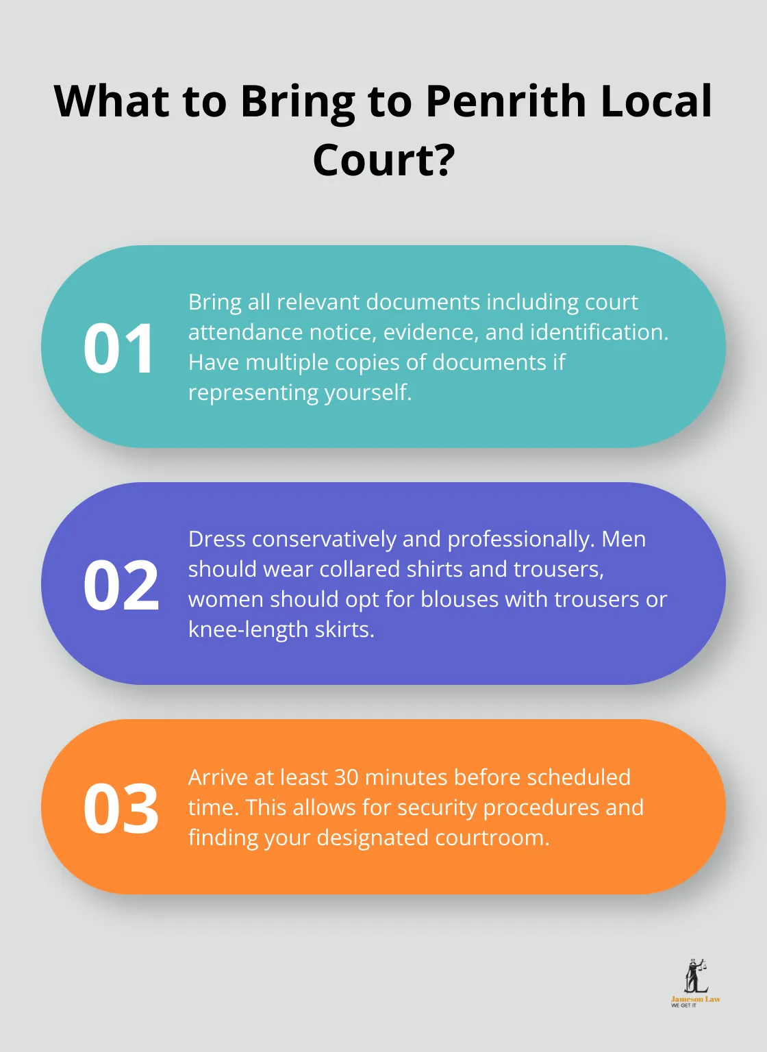 Infographic: What to Bring to Penrith Local Court?