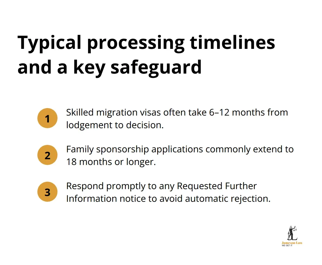 Compact list of Australian PR processing timelines and a critical RFI safeguard - Permanent residency eligibility Australia