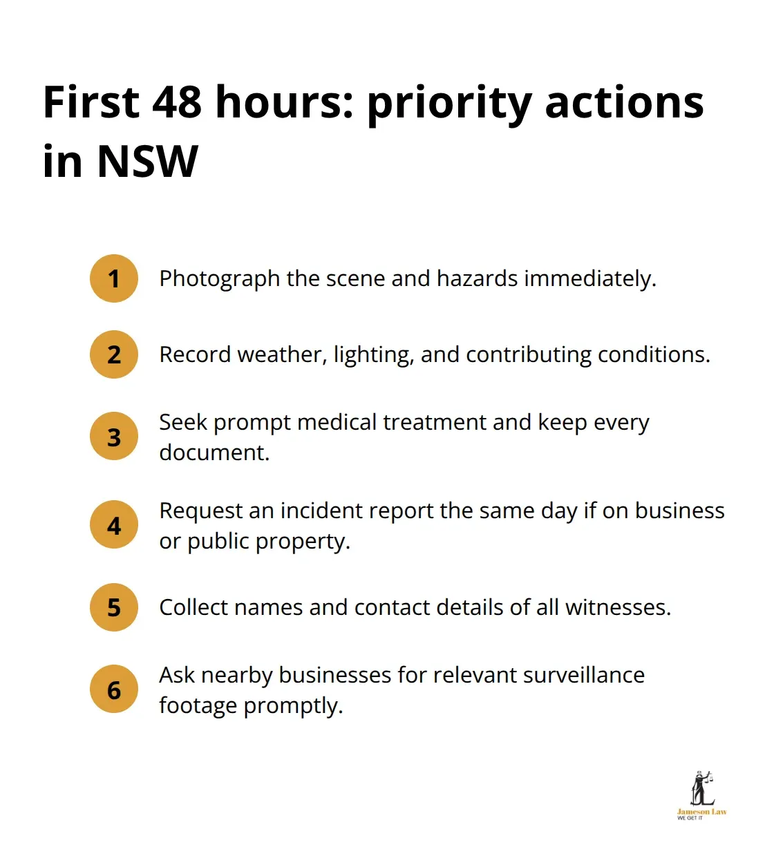 Checklist of immediate steps to take in the first 48 hours after an injury in NSW - Personal injury claim process