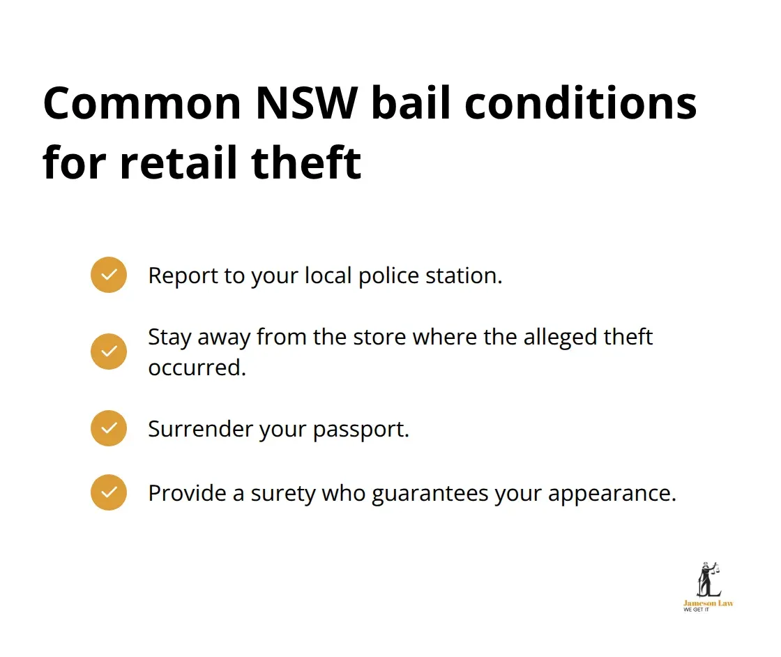 infographic Shoplifting charges NSW 2 1793336783 Checklist of typical bail conditions in NSW retail theft cases - Shoplifting charges NSW