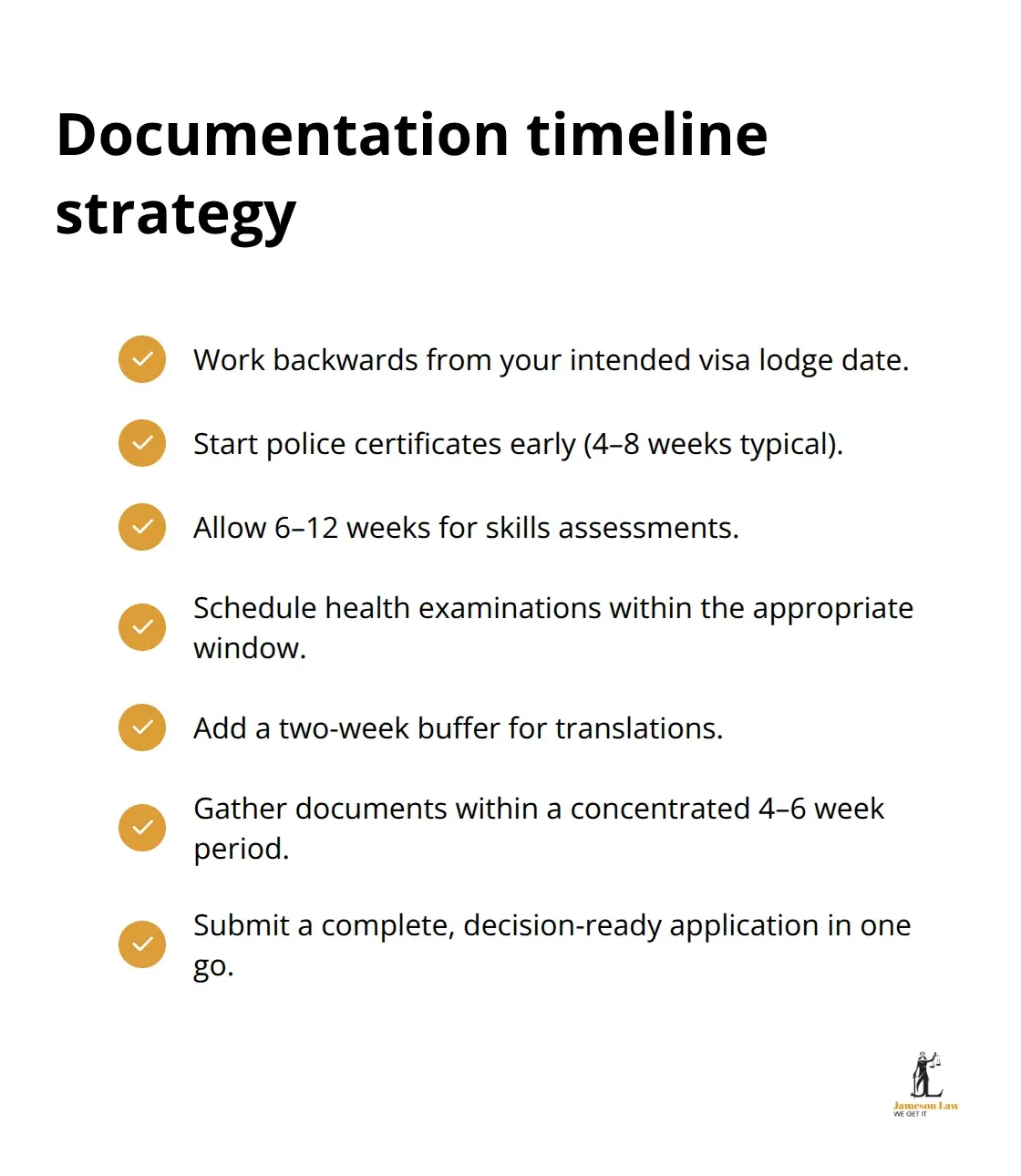 Checklist of steps to plan and time your evidence gathering - Skilled visa nomination requirements