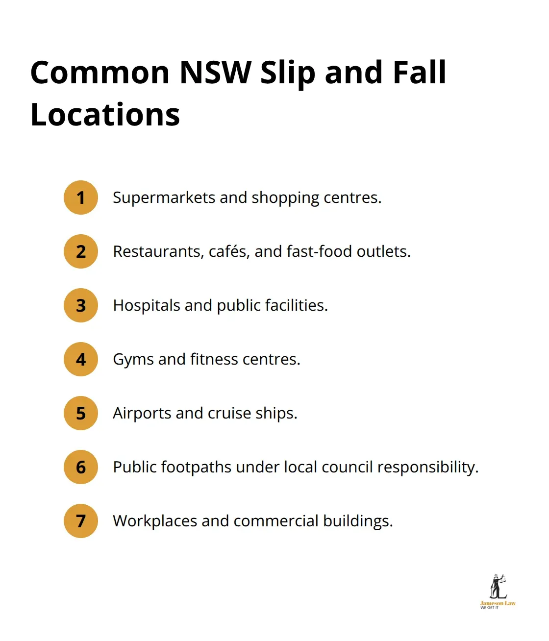 infographic Slip fall NSW claim 2 1783487405 Compact list of frequent locations for slip and fall claims in NSW