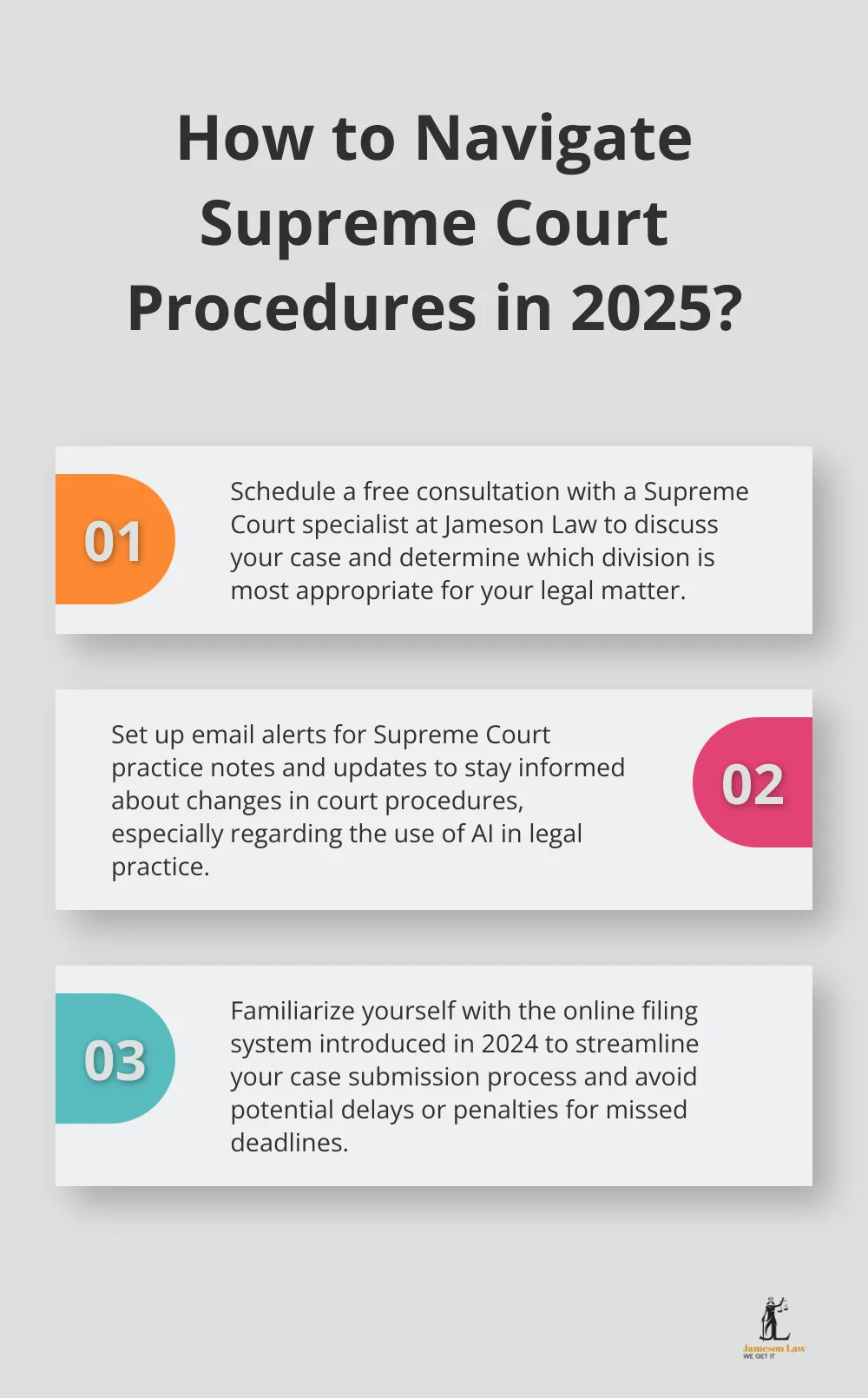infographic Supreme Court of New South Wales 4 Infographic: How to Navigate Supreme Court Procedures in 2025?