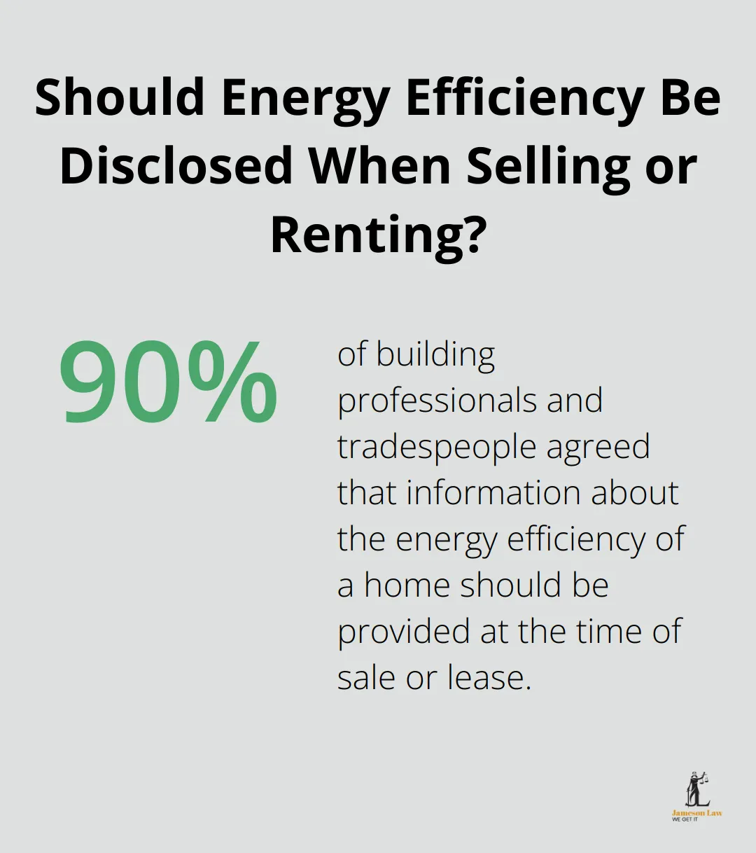 infographic Sutherland Local Court 1 Infographic: Should Energy Efficiency Be Disclosed When Selling or Renting?