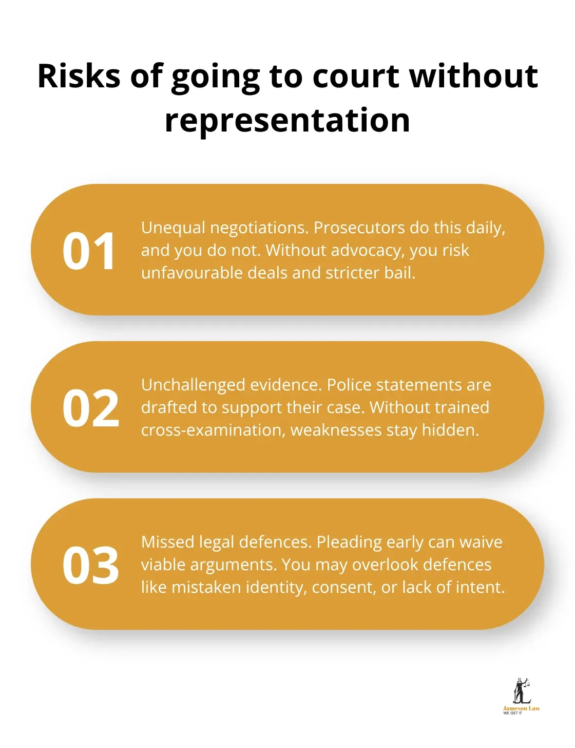 Three ways self-representation can harm your case in NSW courts - Sydney criminal lawyer