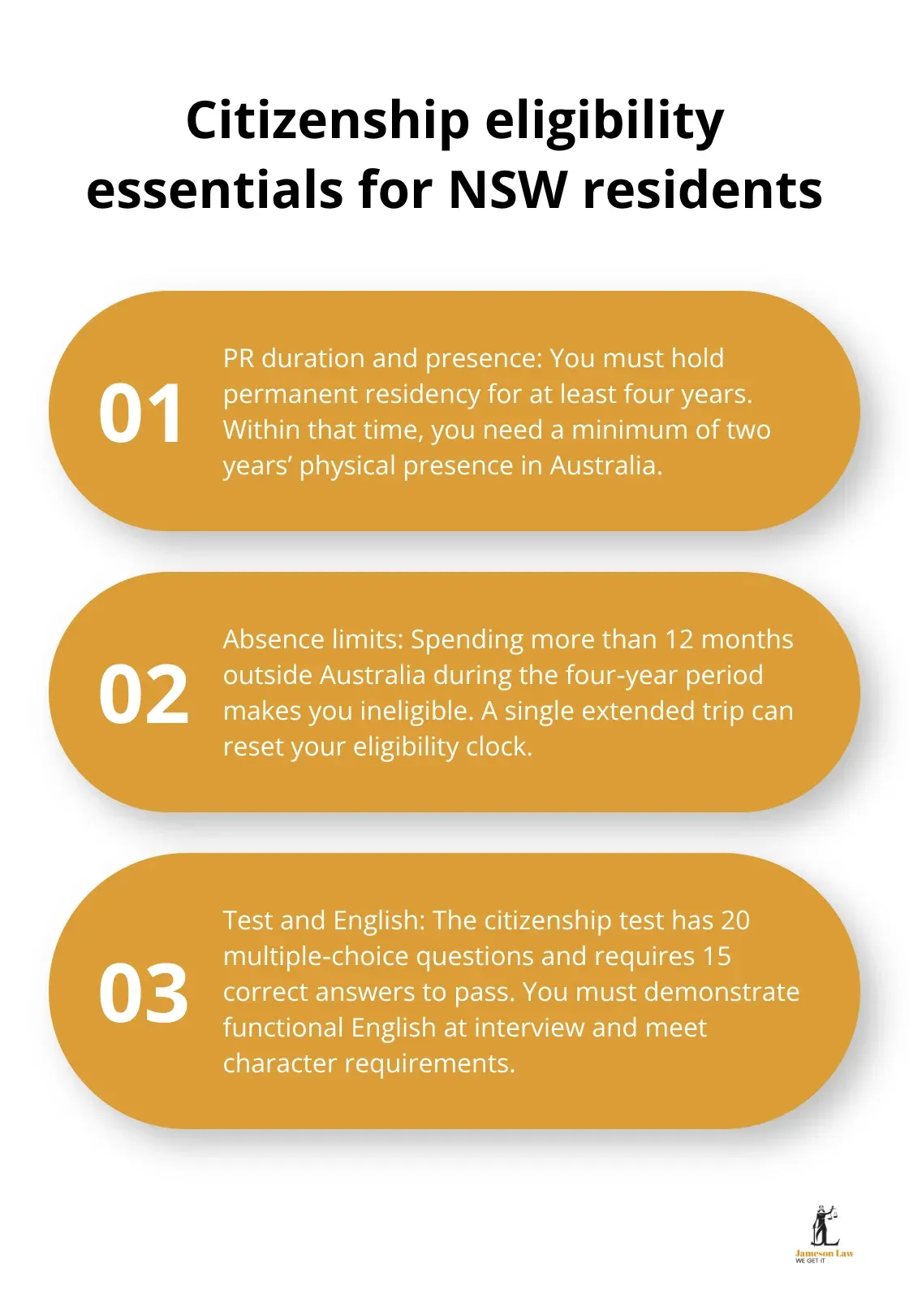 Three core requirements on the path from permanent residency to Australian citizenship - Sydney migration pathways NSW