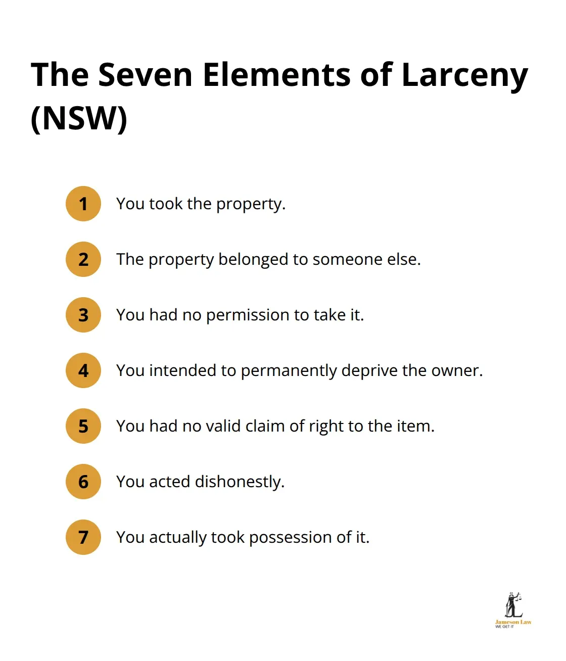 infographic Theft charges NSW 1 1786598224 Seven concise elements prosecutors must prove for a larceny charge in NSW. - Theft charges NSW
