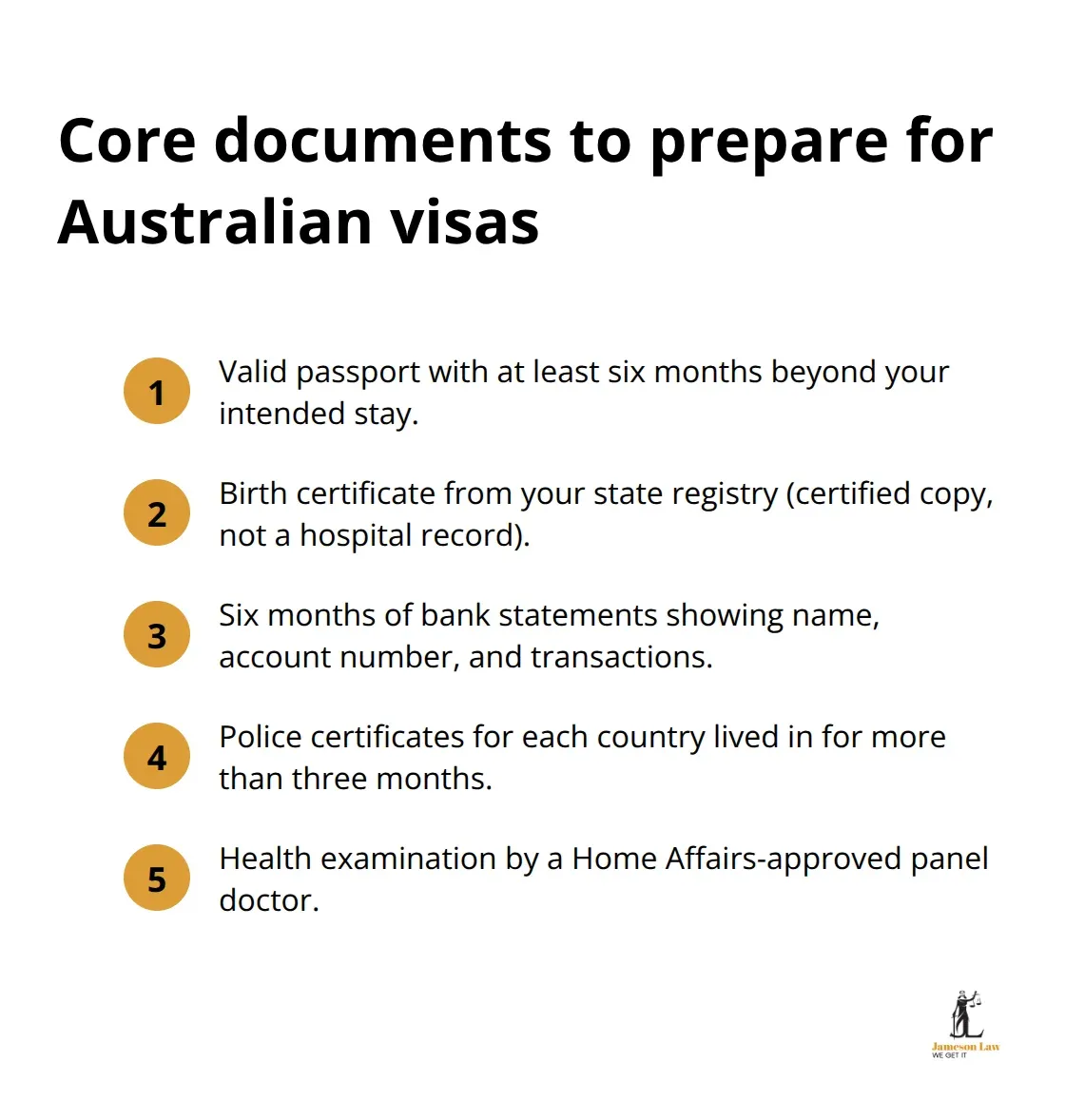 infographic Visa application checklist Australia 1 1791954608 Compact checklist of essential visa documents for Australia - Visa application checklist Australia