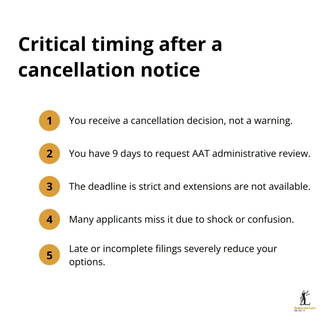 Compact list summarising key timing facts after an ASIO-related visa cancellation in Australia - Visa cancellation risk