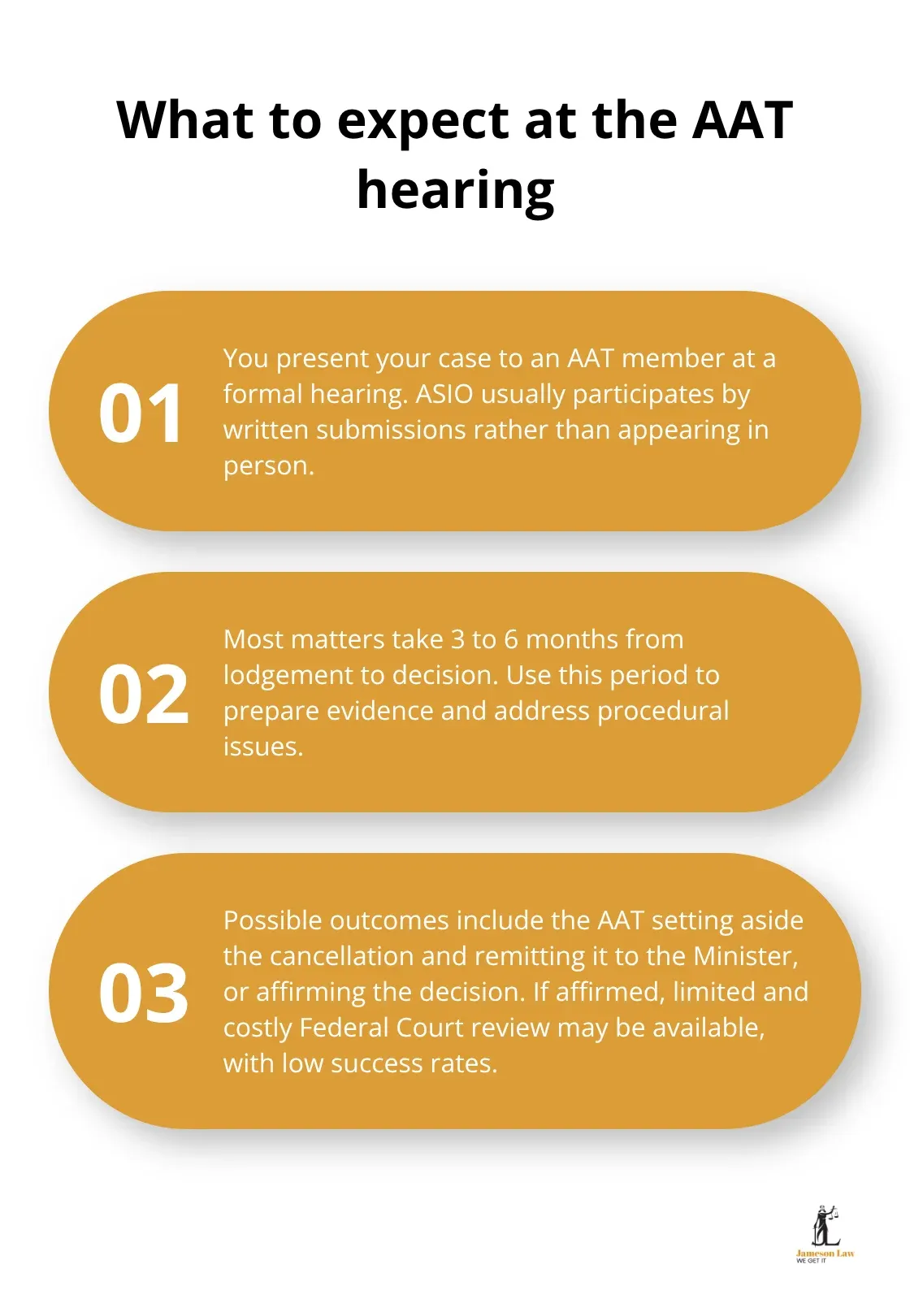 Three-point overview of the AAT hearing process and possible outcomes for ASIO-related visa cancellations - Visa cancellation risk