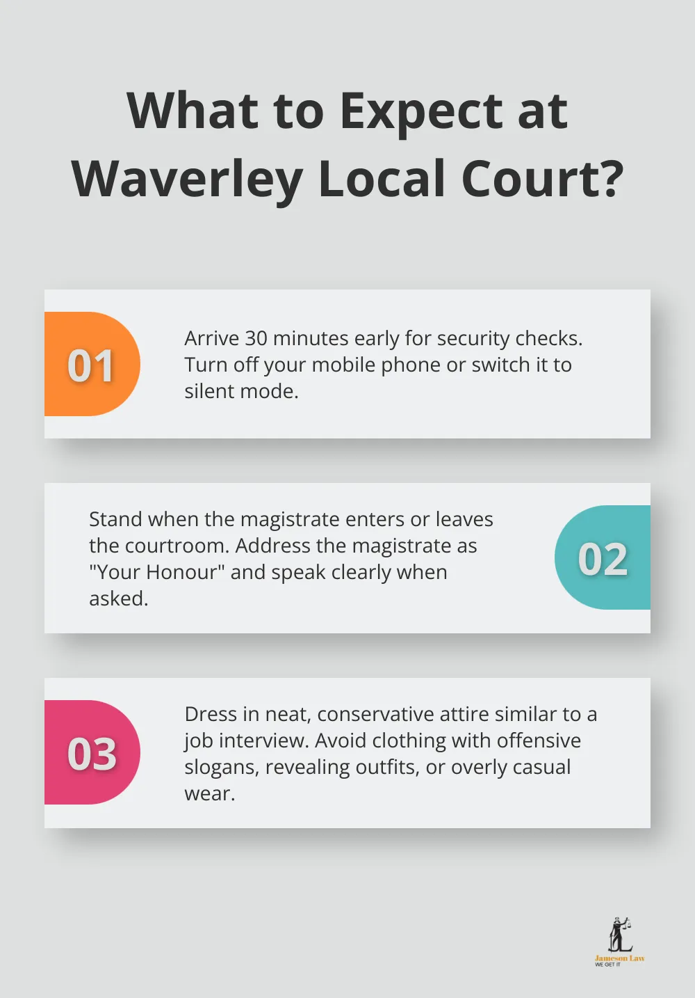 infographic Waverley Local Court 2 Infographic: What to Expect at Waverley Local Court?