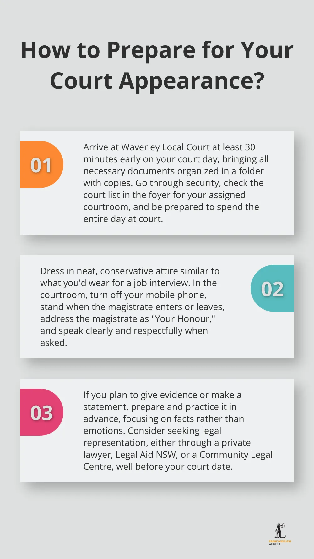 infographic Waverley Local Court 4 Infographic: How to Prepare for Your Court Appearance?