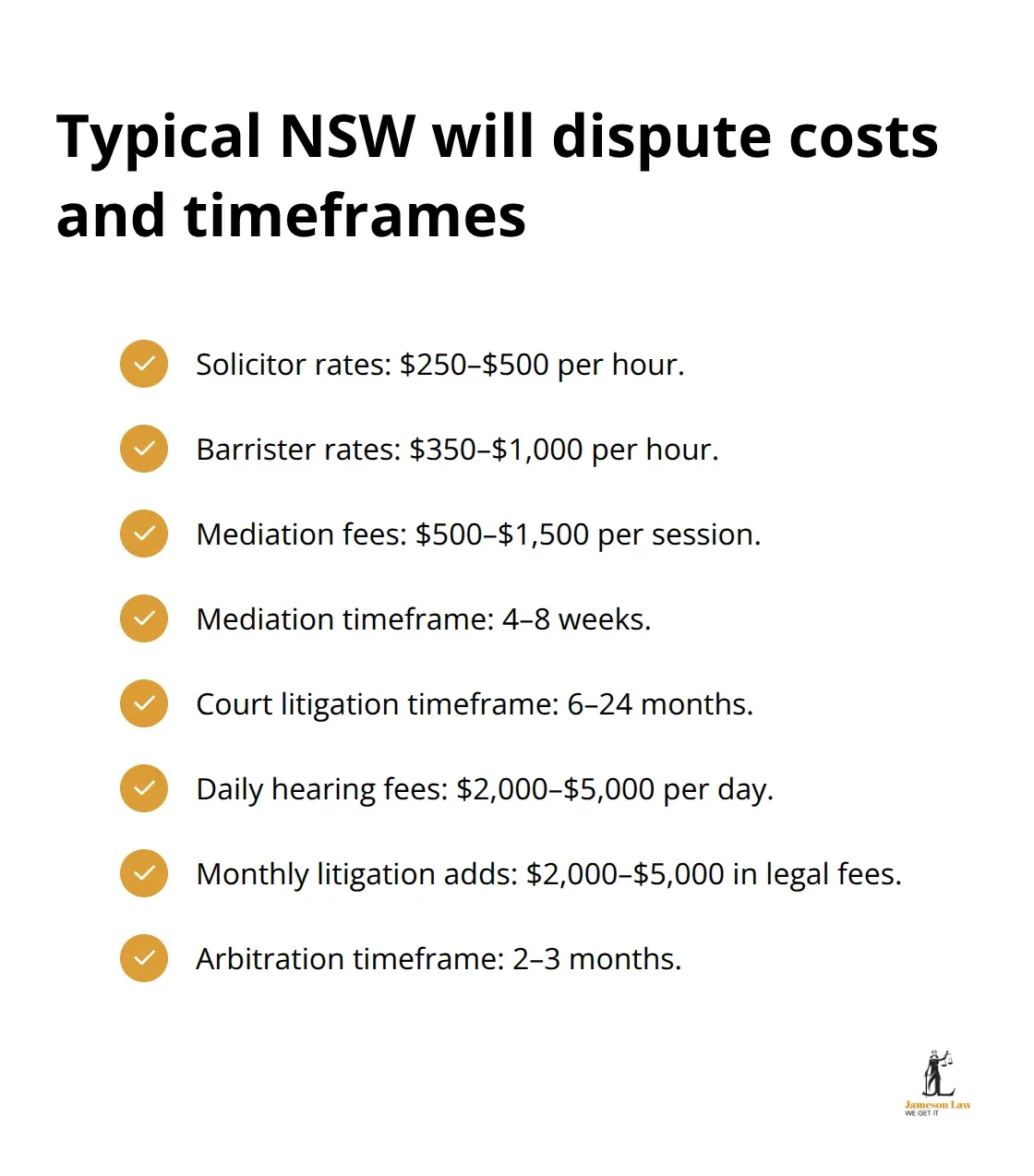 Checklist of common costs and timeframes in NSW will disputes - Will disputes resolution NSW
